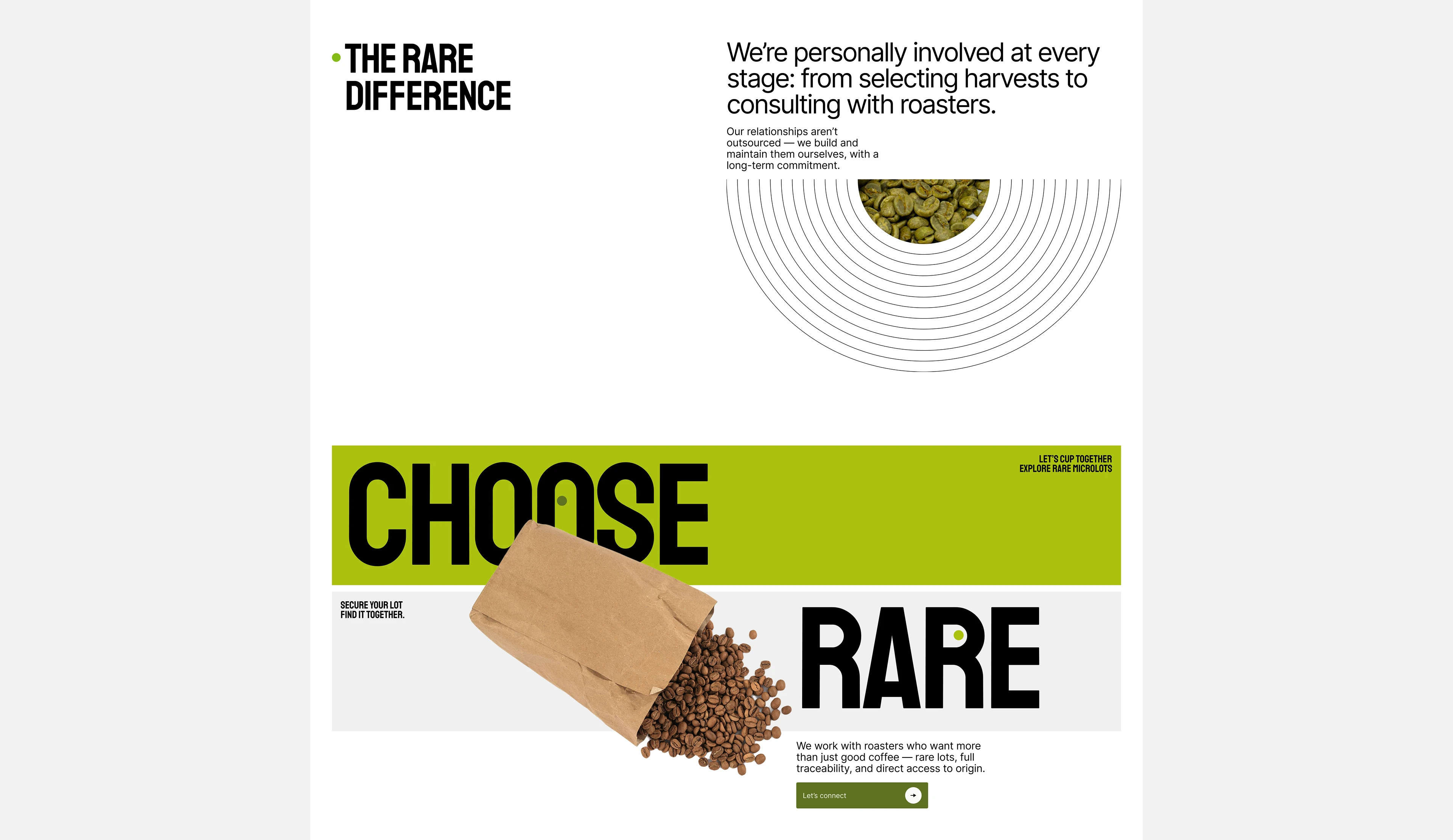 Rare Coffee Soursers — Изображение №7 — Интерфейсы, Нейро на Dprofile