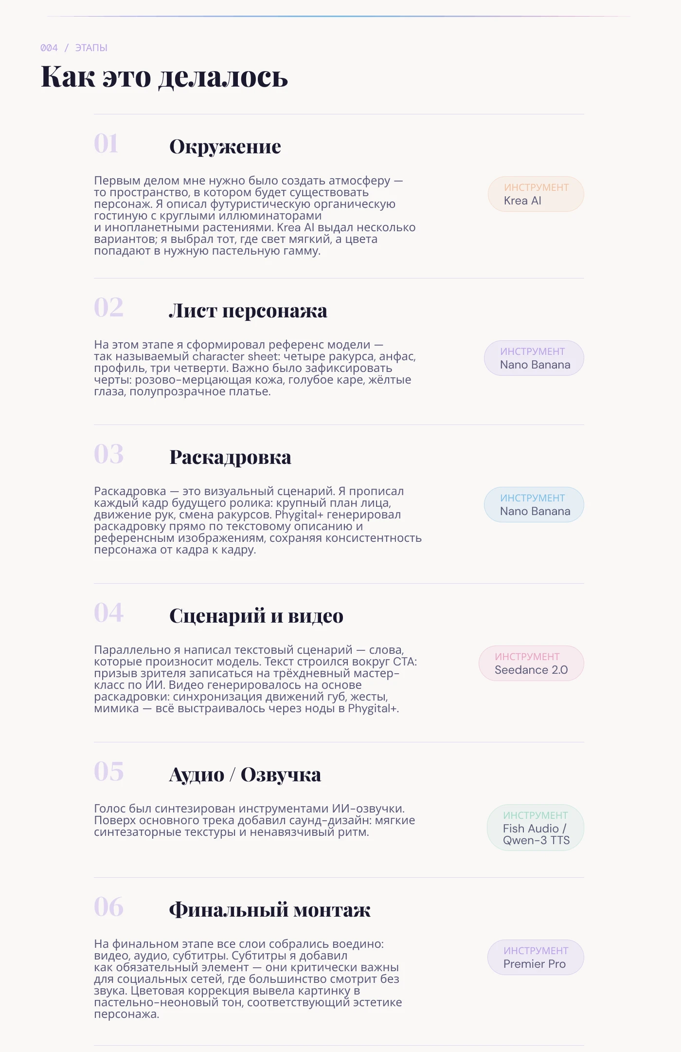 Alien Influencer — Изображение №5 — Маркетинг, Нейро на Dprofile