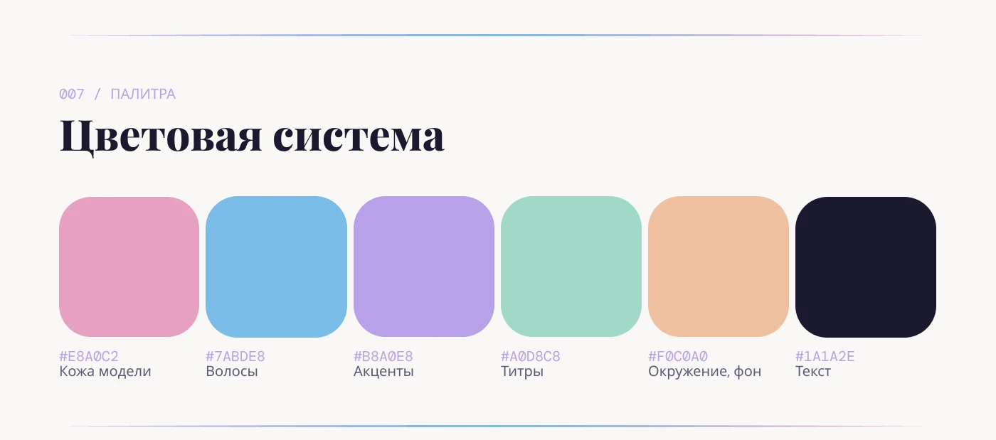 Alien Influencer — Изображение №8 — Маркетинг, Нейро на Dprofile
