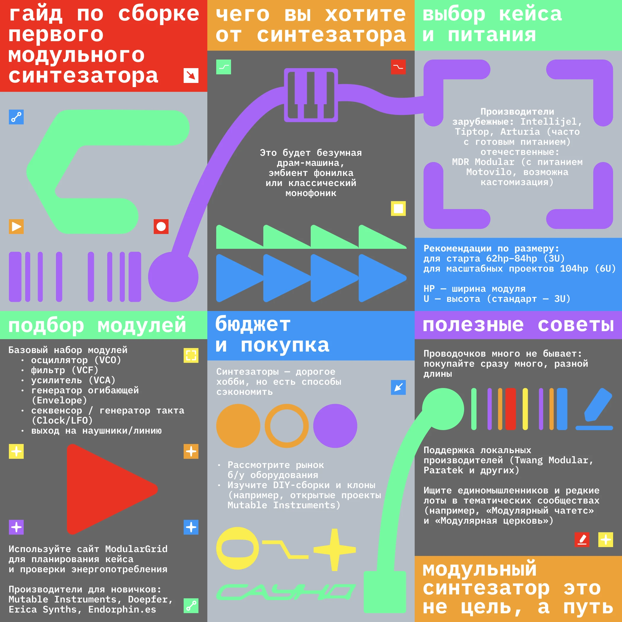Social Media Visuals for САУНД — Изображение №4 — Графика, Маркетинг на Dprofile