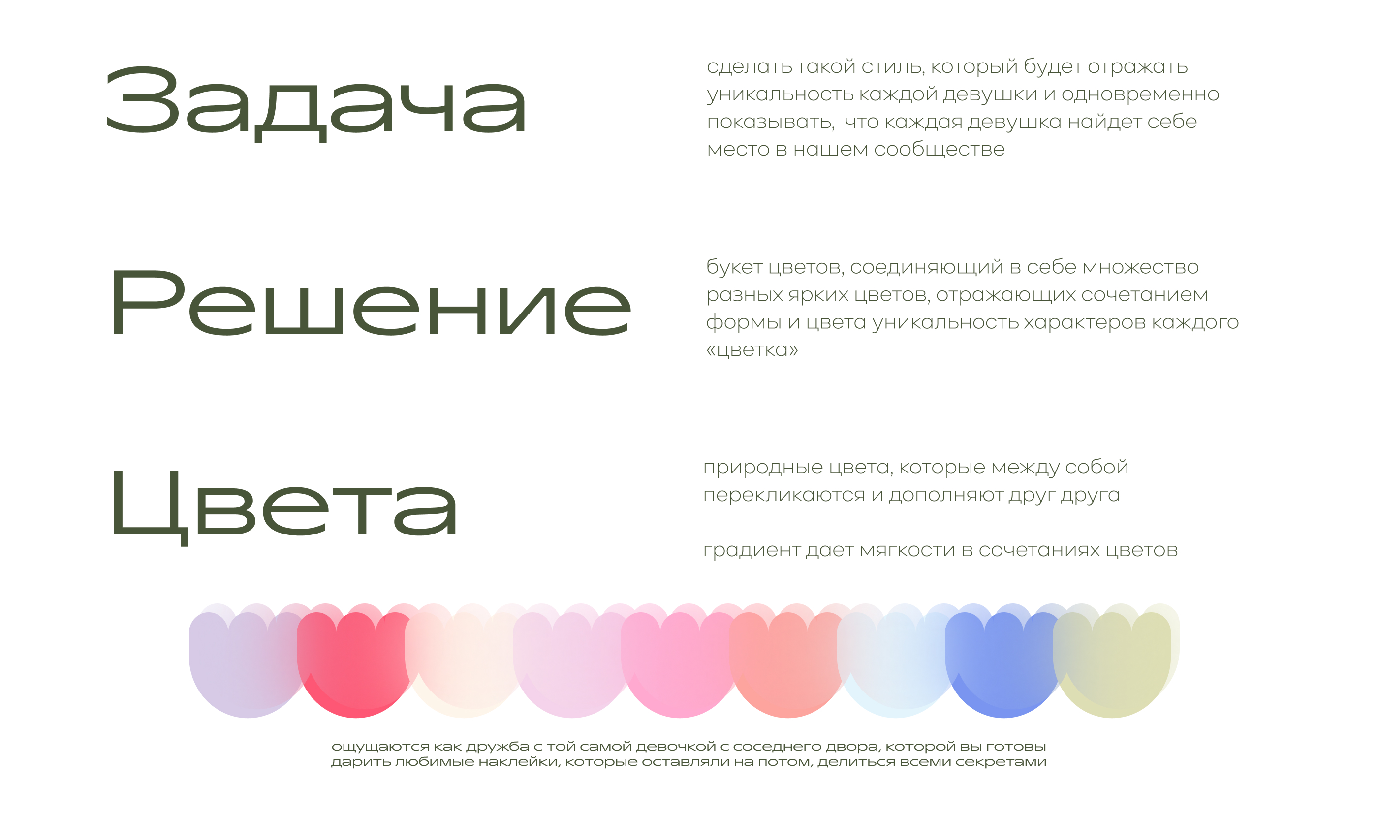Ресистер — Изображение №2 — Брендинг, Маркетинг на Dprofile