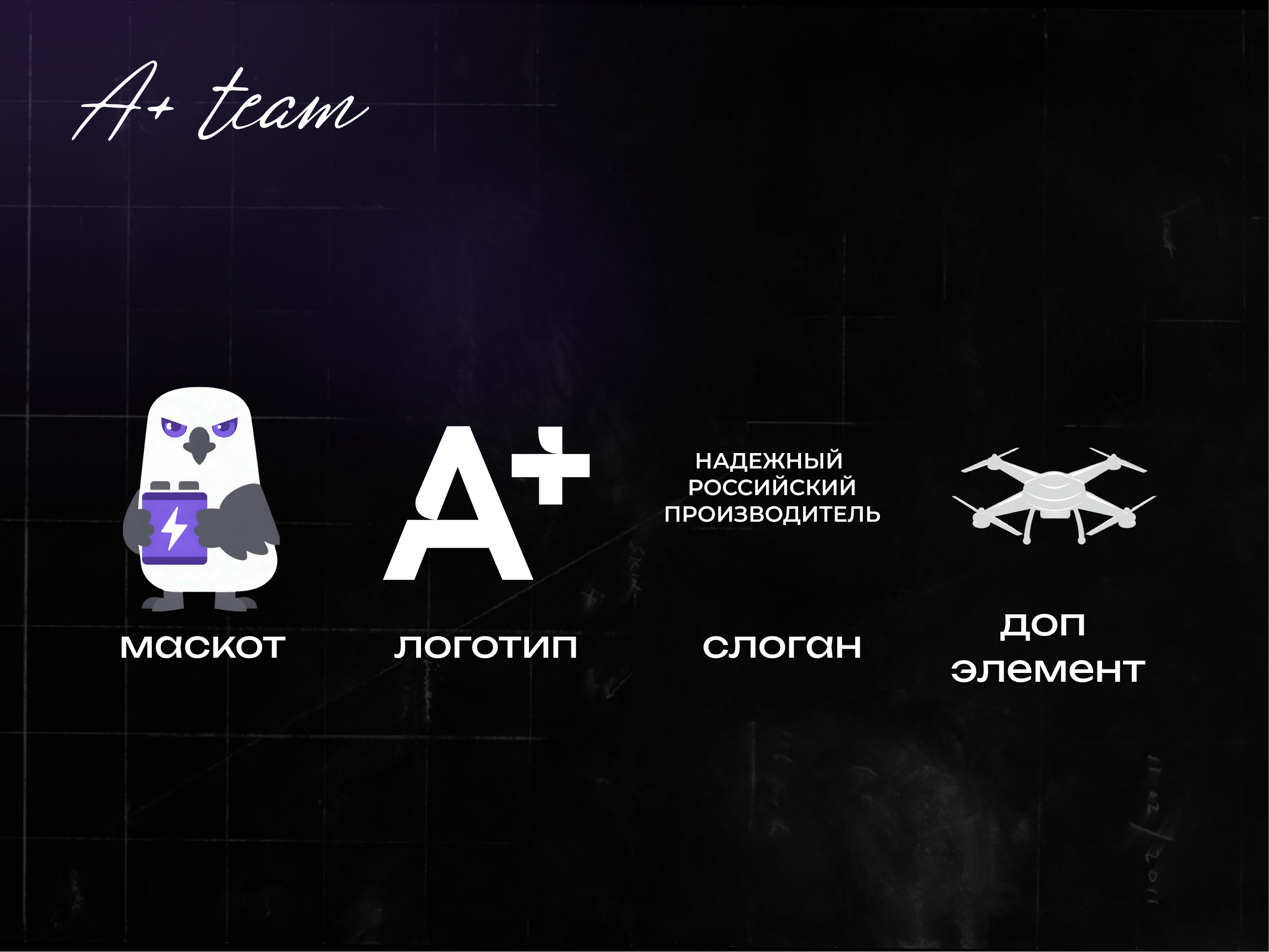 A+ team — Изображение №3 — Брендинг, Промдизайн на Dprofile
