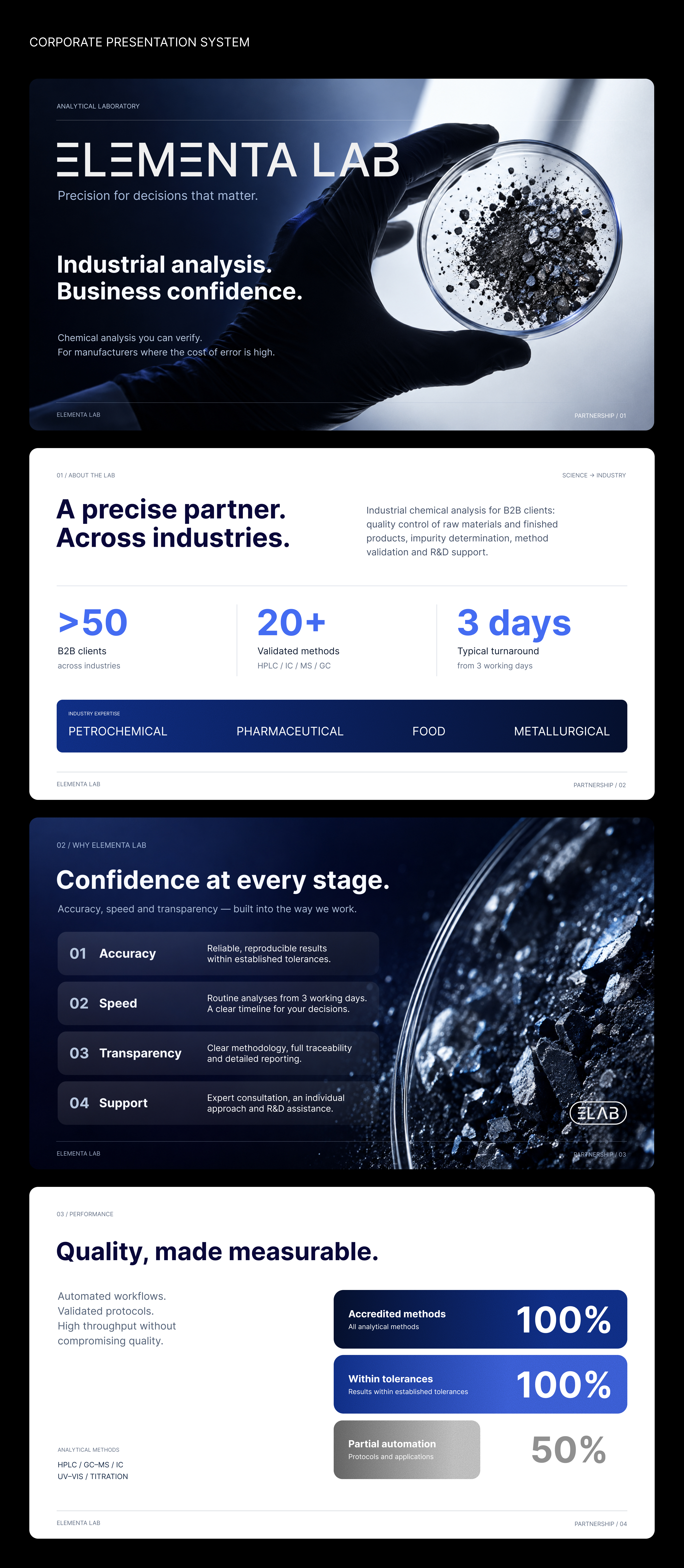 ELAB: Branding for an Analytical Laboratory — Изображение №6 — Брендинг на Dprofile
