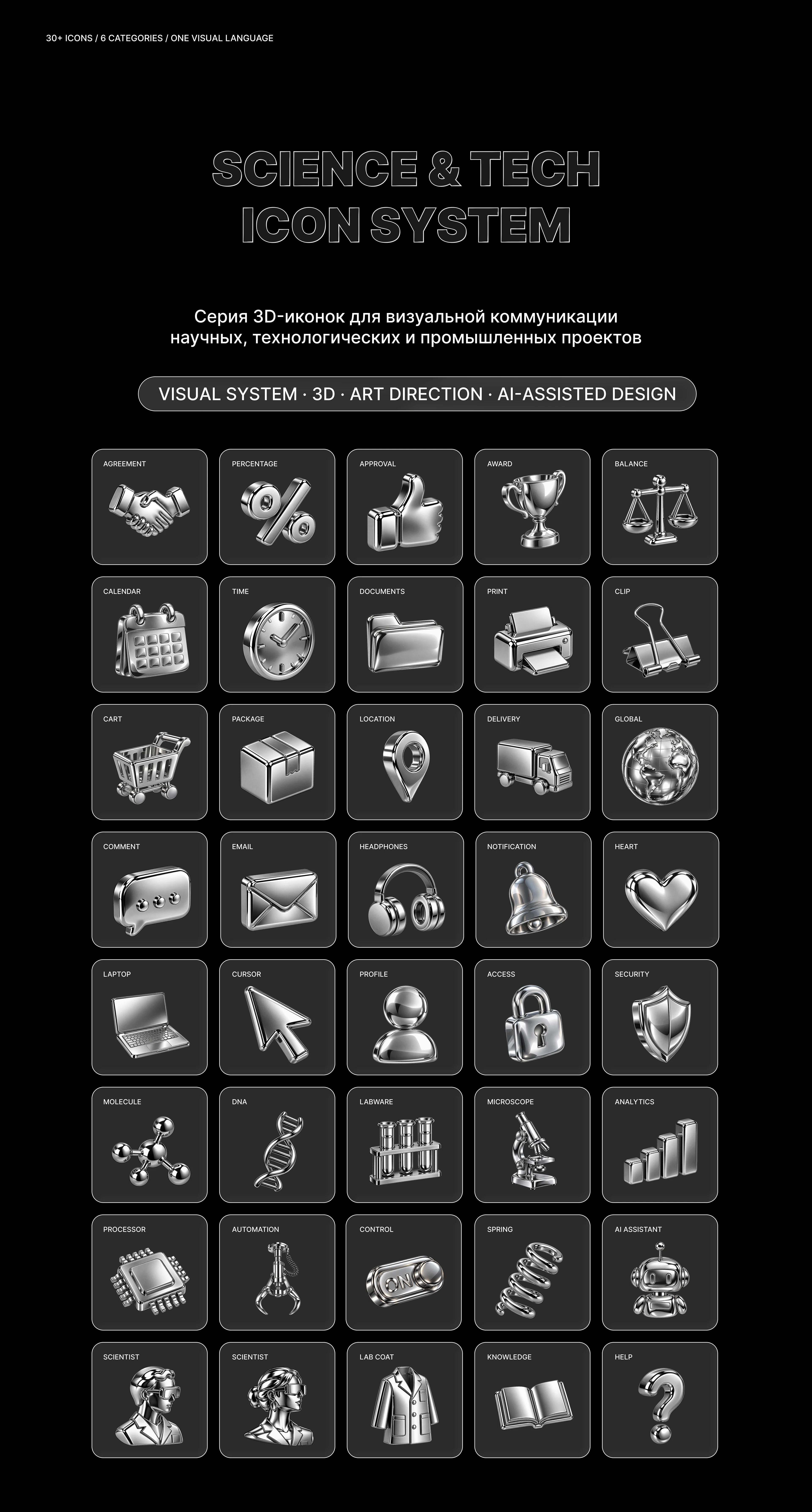 Science & Tech 3D Icon System — Изображение №2 — Графика, 3D на Dprofile