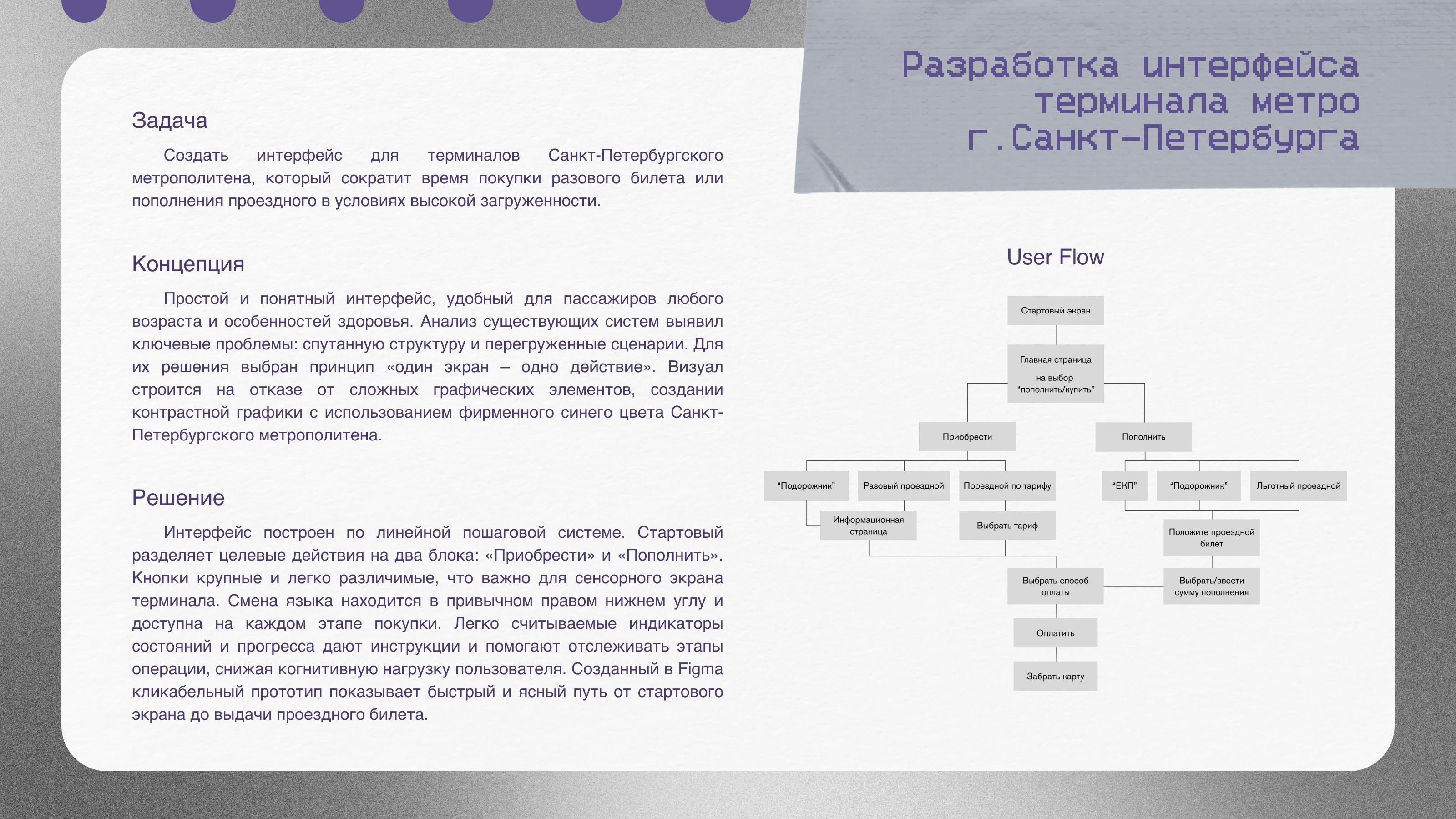 PORTFOLIO 2026 | Портфолио графического дизайнера — Изображение №11 — Брендинг, Графика на Dprofile
