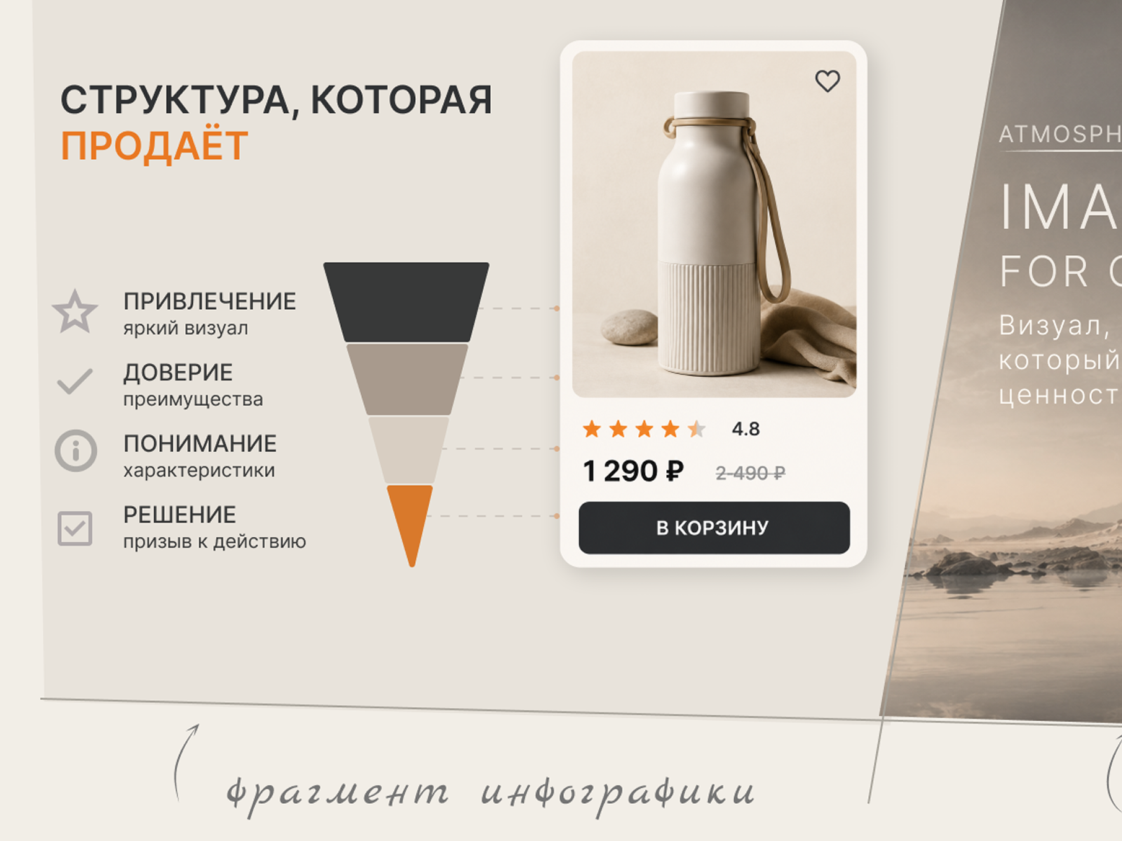 Инфографика для маркетплейсов — визуальная система — Изображение №3 — Маркетинг, Нейро на Dprofile