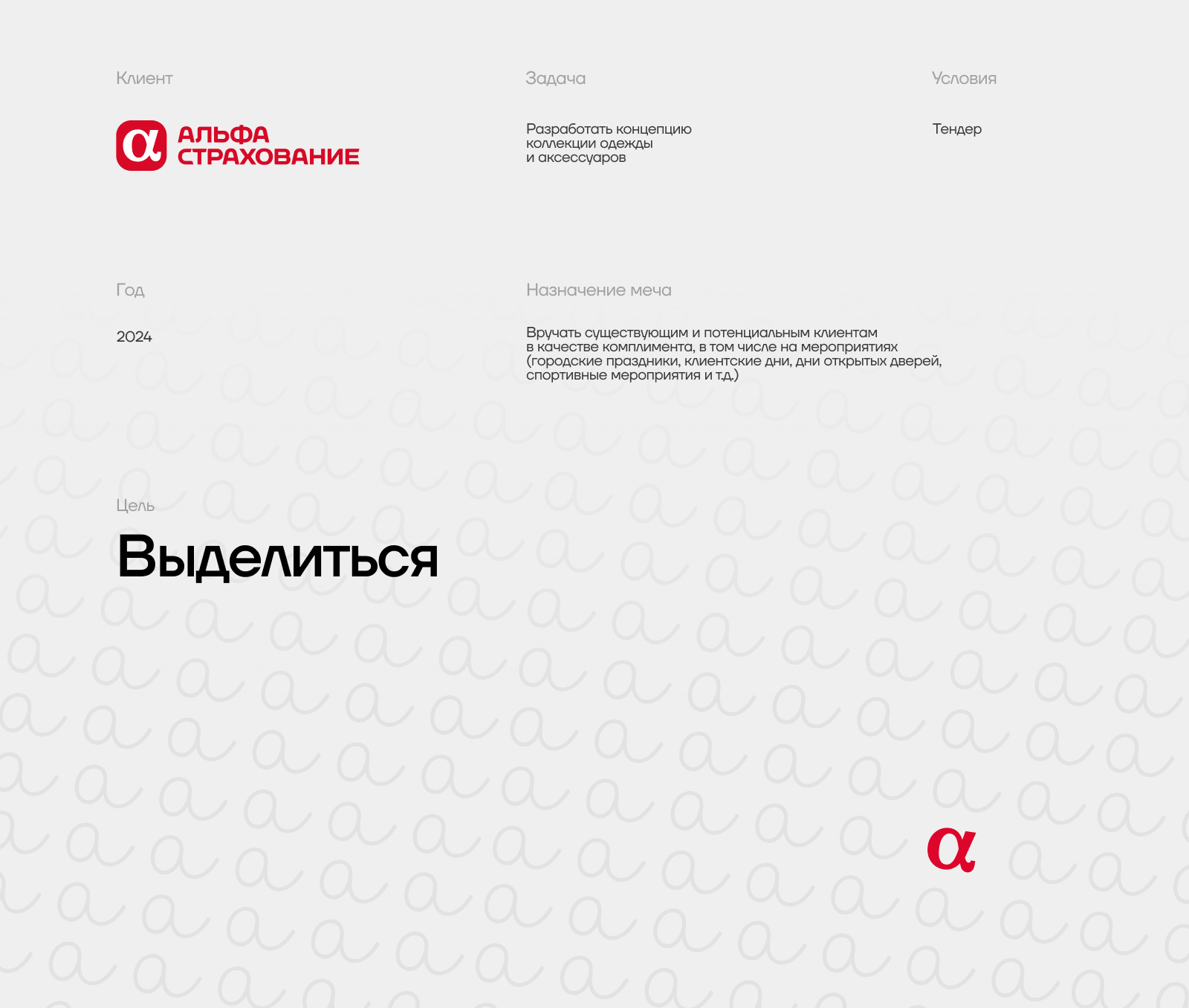 Коллекции мерча | Альфа страхование — Изображение №2 — Брендинг на Dprofile