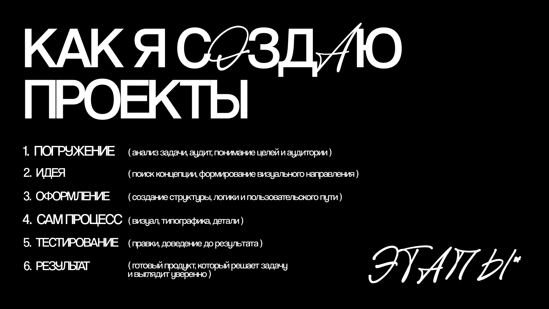 ( это мое портфолио! ) — Изображение №3 — Брендинг на Dprofile