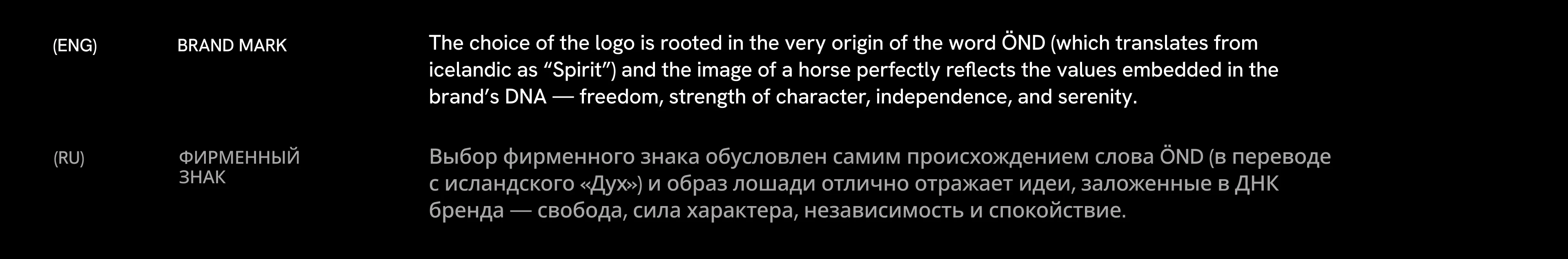 ÖND | Branding — Изображение №17 — Брендинг, Графика на Dprofile