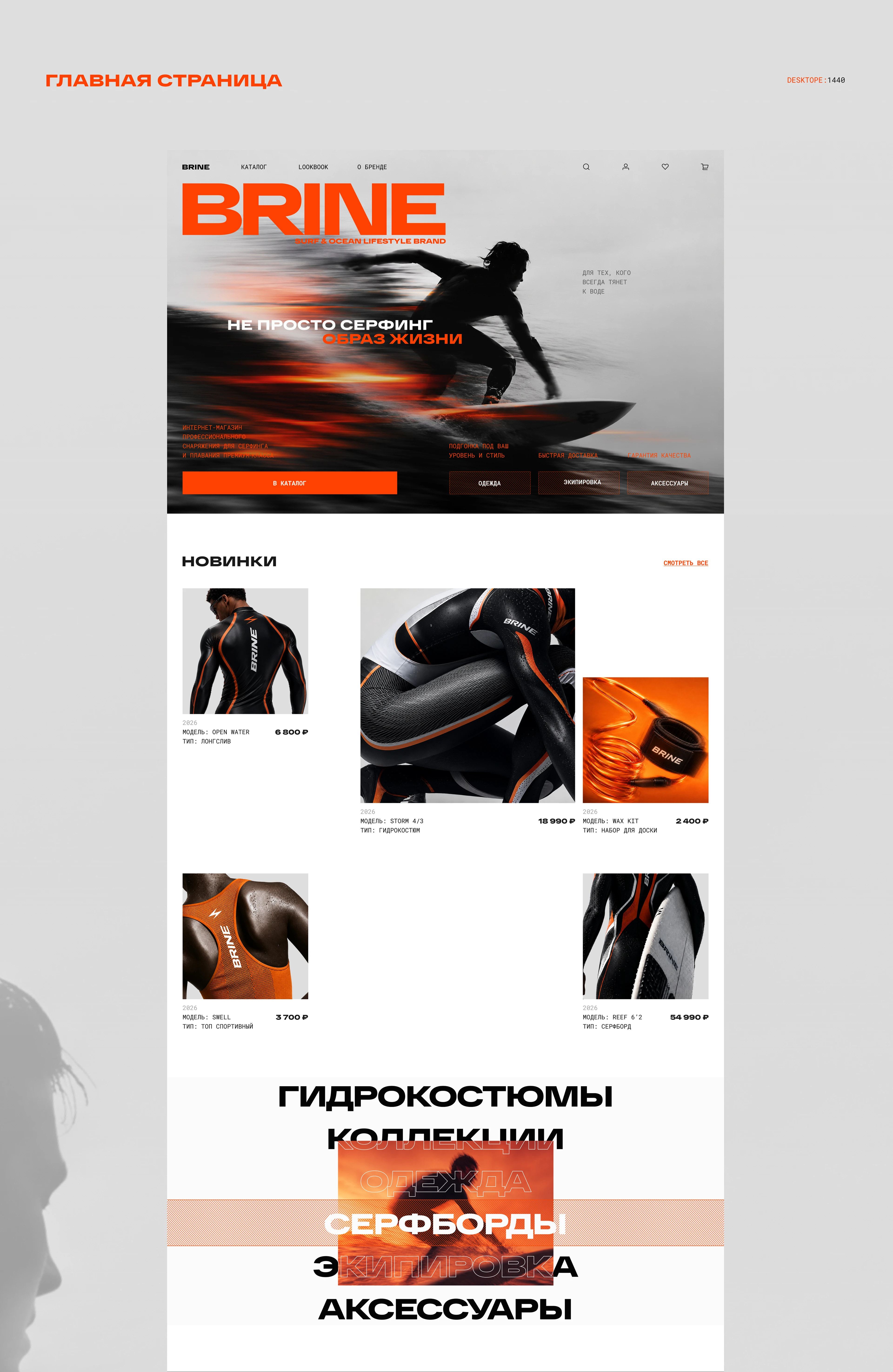 BRINE — Surf Brand Website | UI/UX — Изображение №4 — Интерфейсы, Анимация на Dprofile