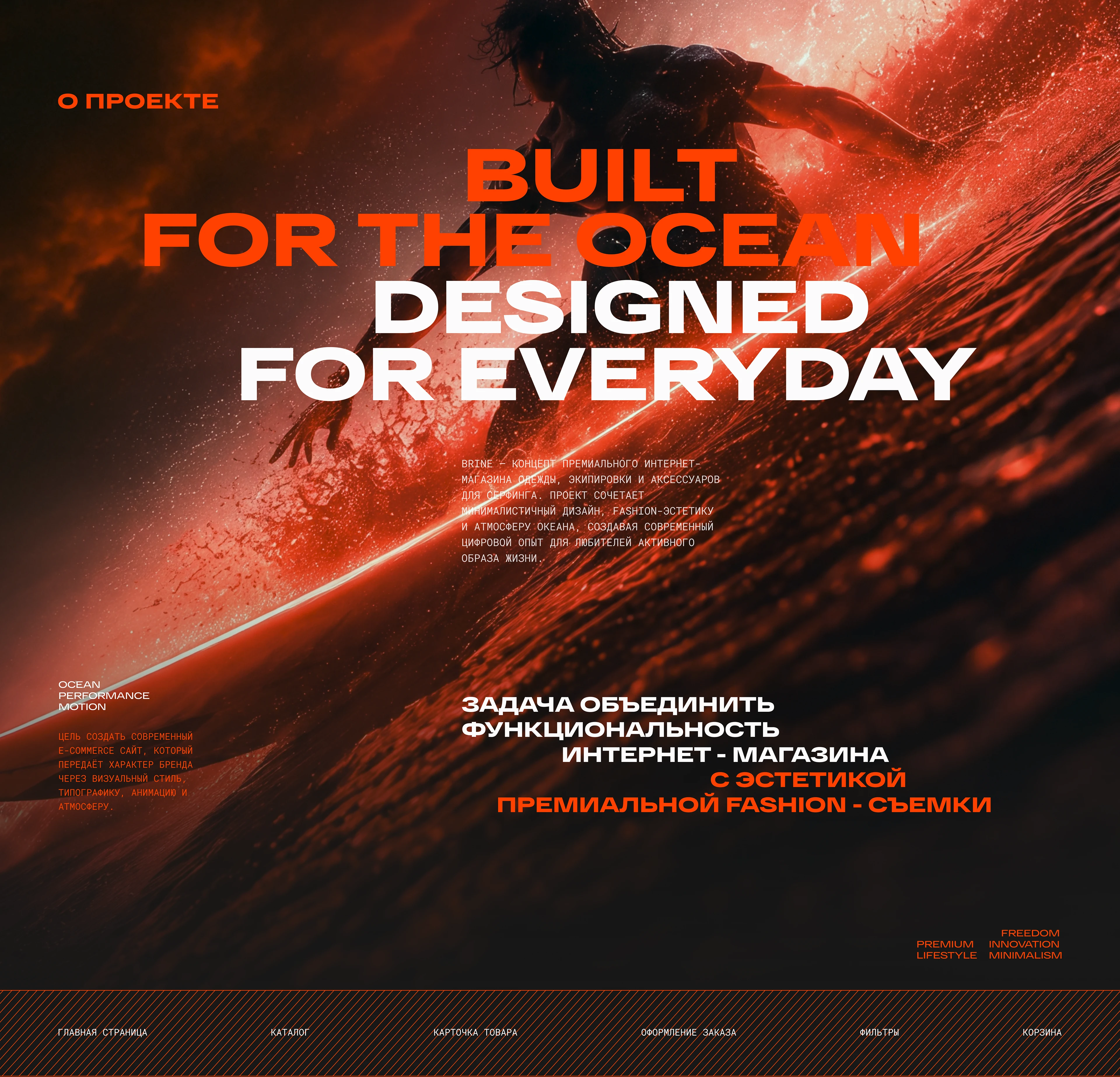 BRINE — Surf Brand Website | UI/UX — Изображение №2 — Интерфейсы, Анимация на Dprofile