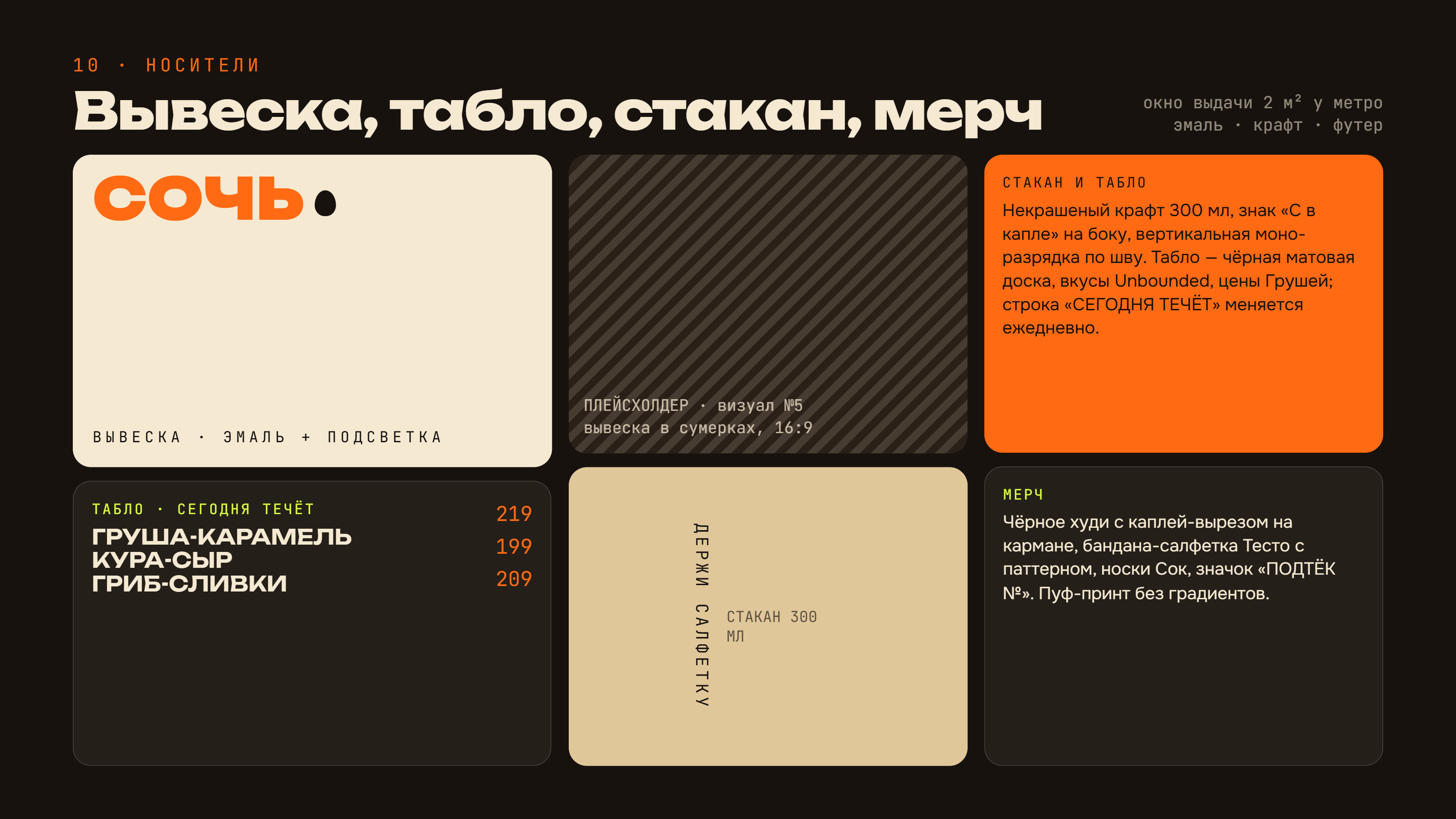 СОЧЬ — айдентика бренда горячих сочней — Изображение №10 — Брендинг, Графика на Dprofile