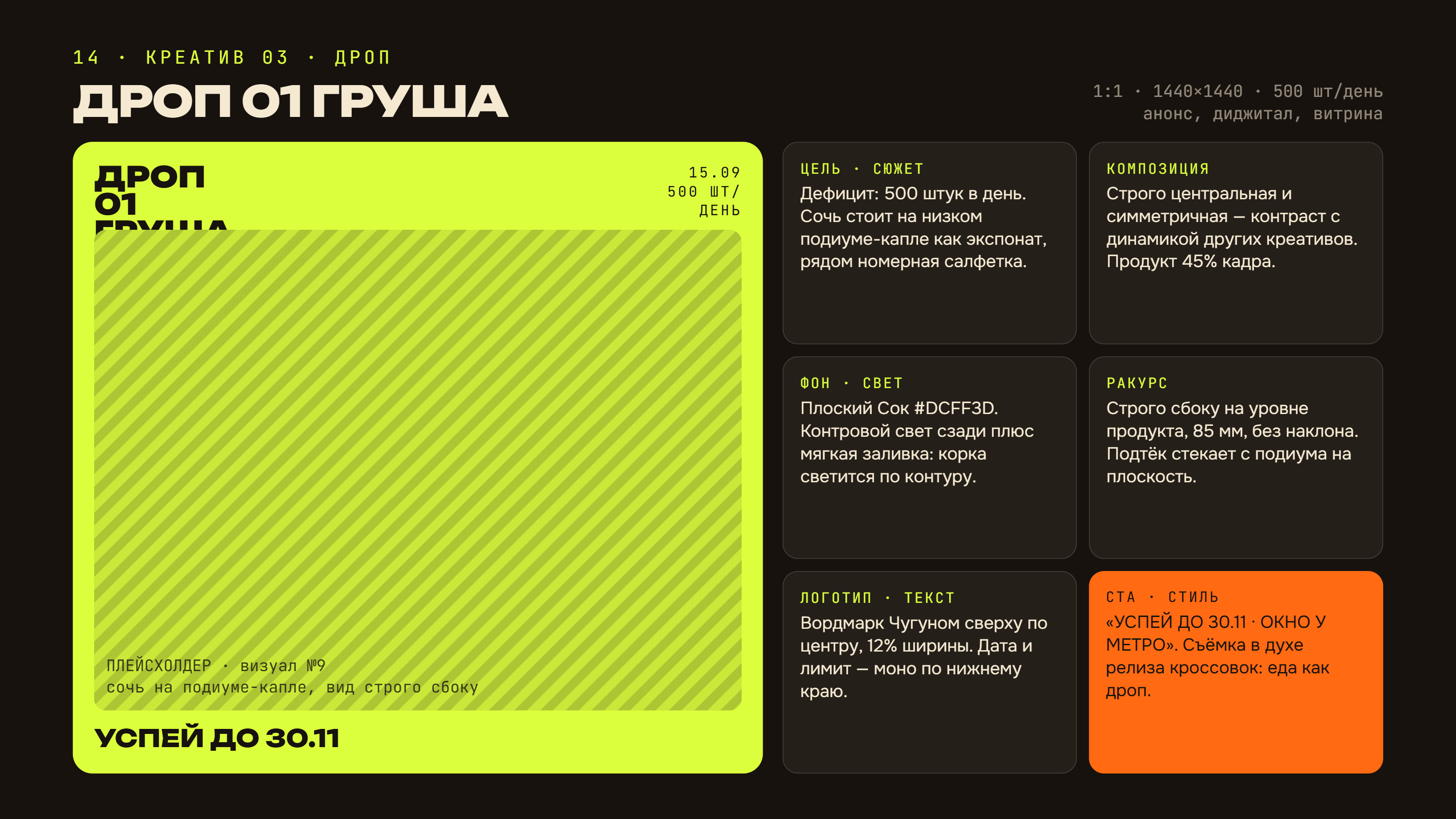 СОЧЬ — айдентика бренда горячих сочней — Изображение №14 — Брендинг, Графика на Dprofile