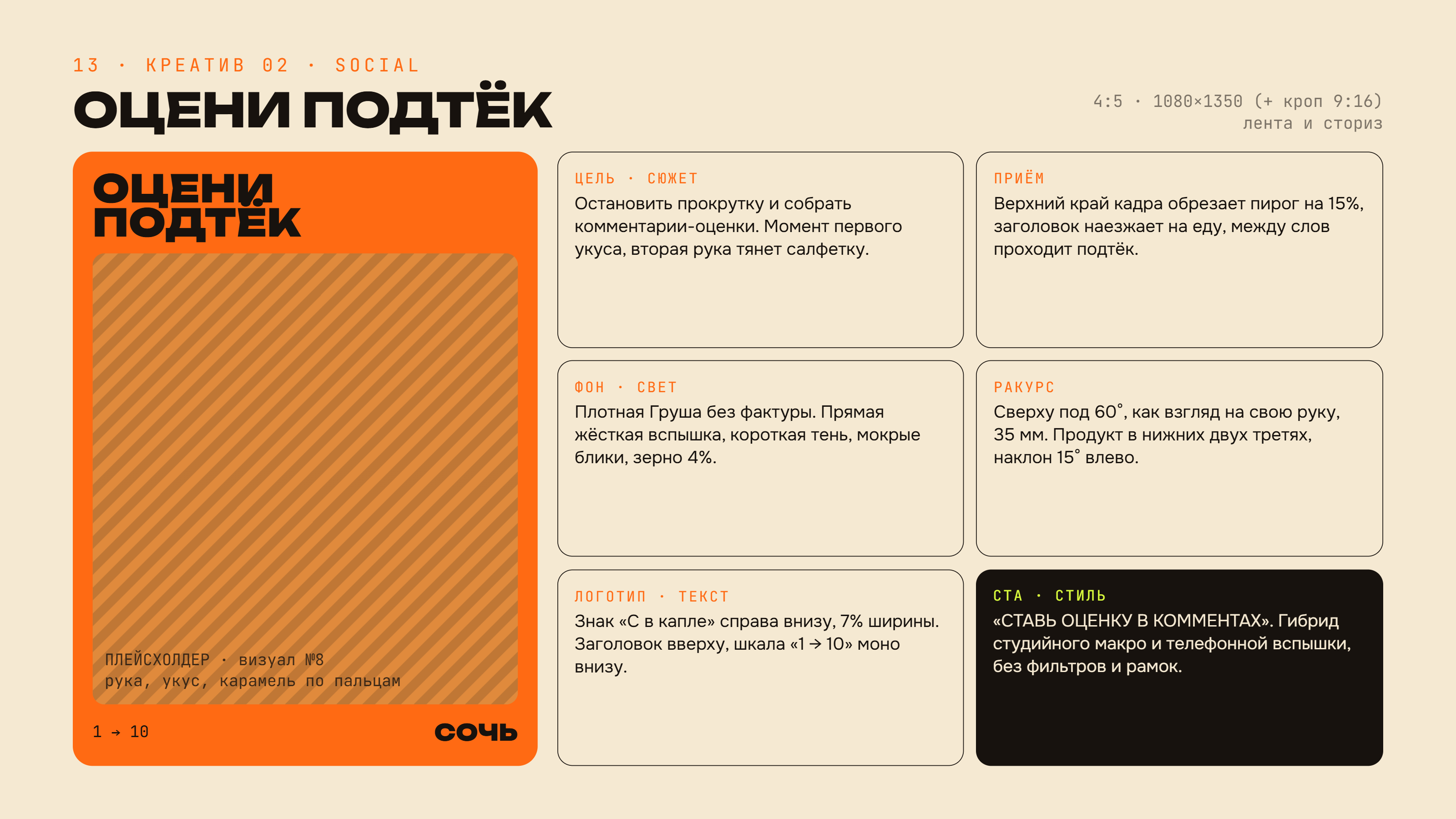 СОЧЬ — айдентика бренда горячих сочней — Изображение №13 — Брендинг, Графика на Dprofile