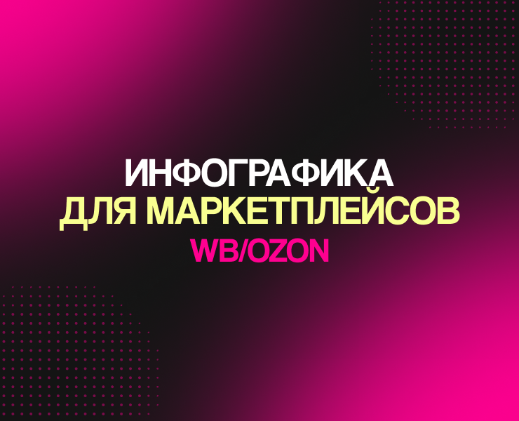 Инфографика для маркетплейсов | Wildberries Ozon — Брендинг, Графика на Dprofile