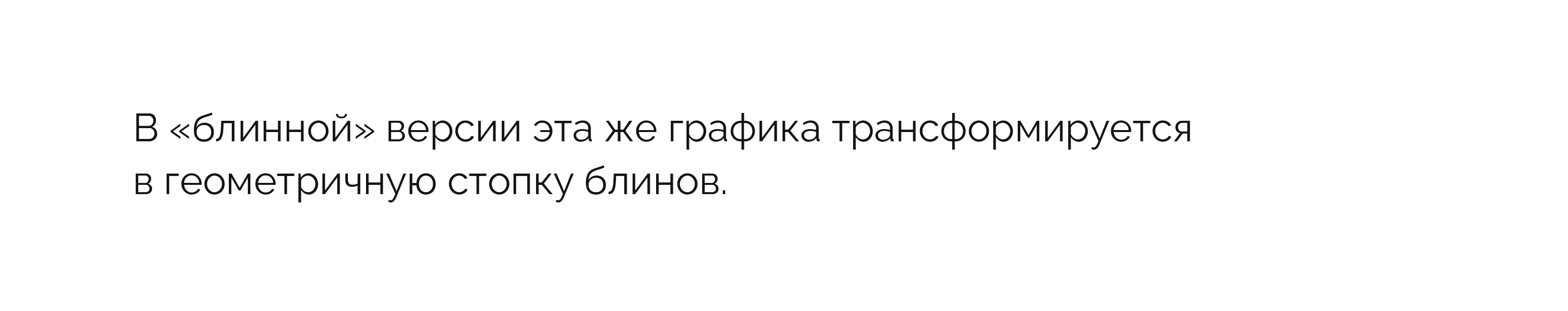 Coffee room — Изображение №7 — Брендинг на Dprofile