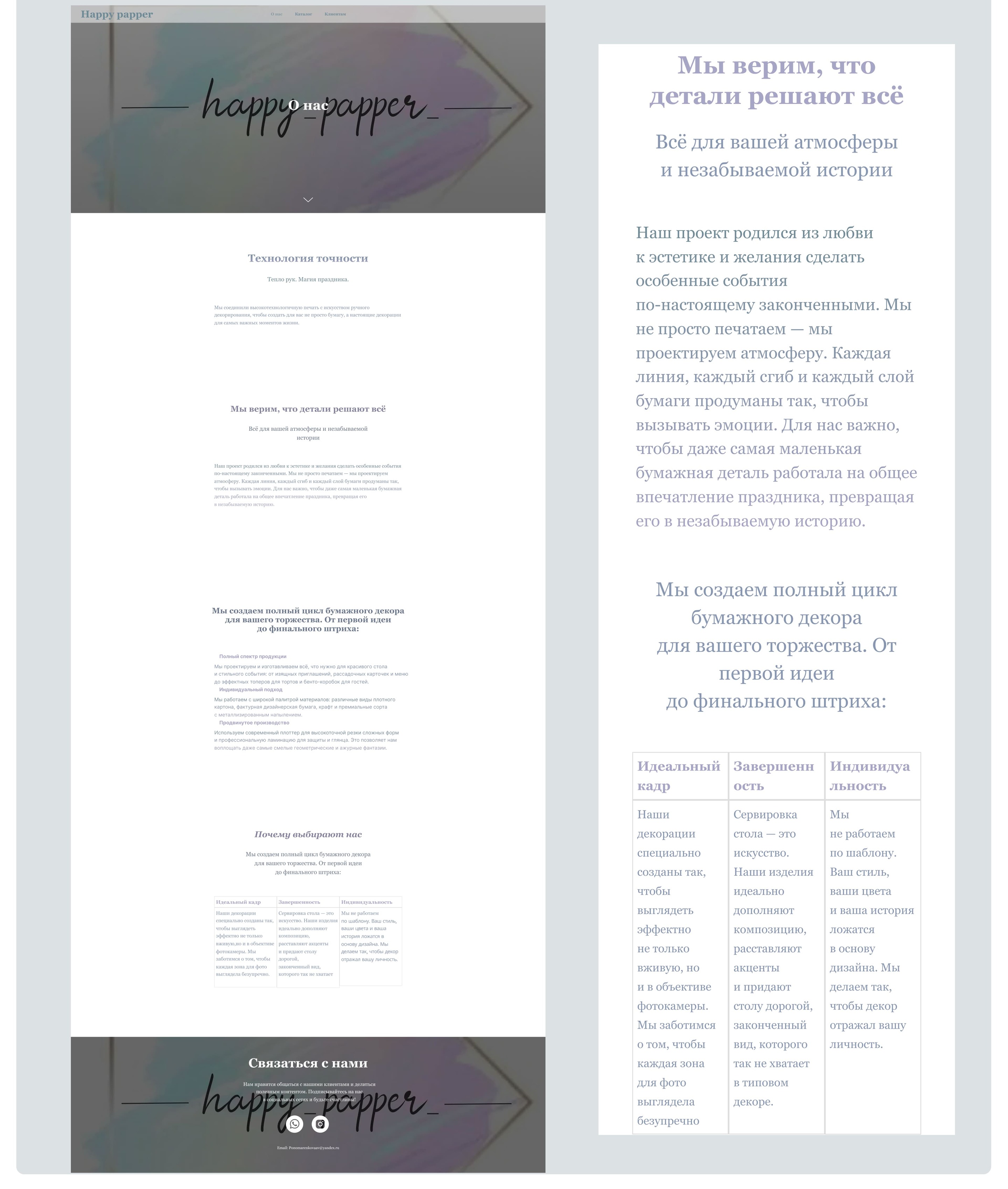 Happy Papper | Website for a typography — Изображение №7 — Интерфейсы на Dprofile