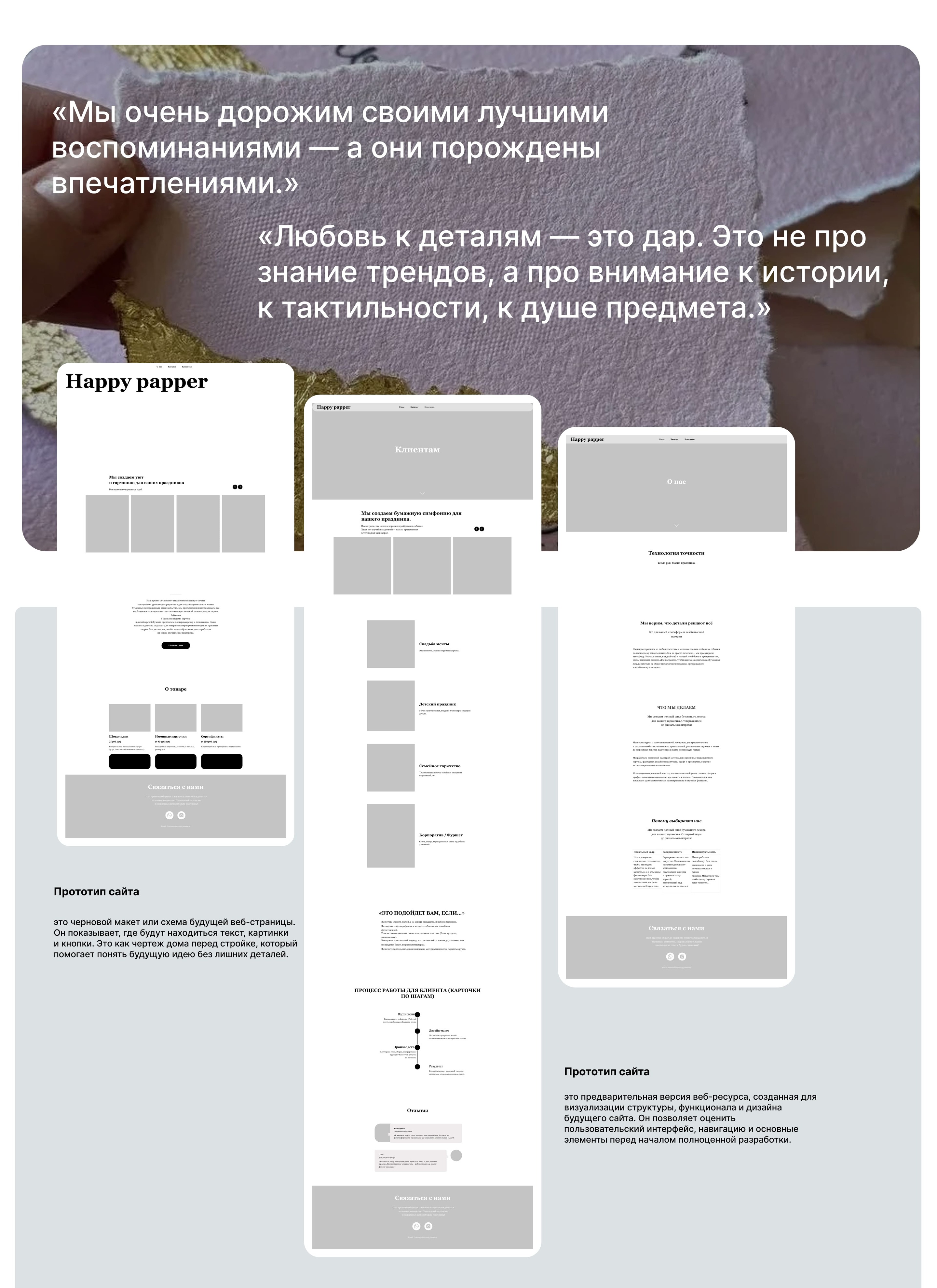 Happy Papper | Website for a typography — Изображение №4 — Интерфейсы на Dprofile