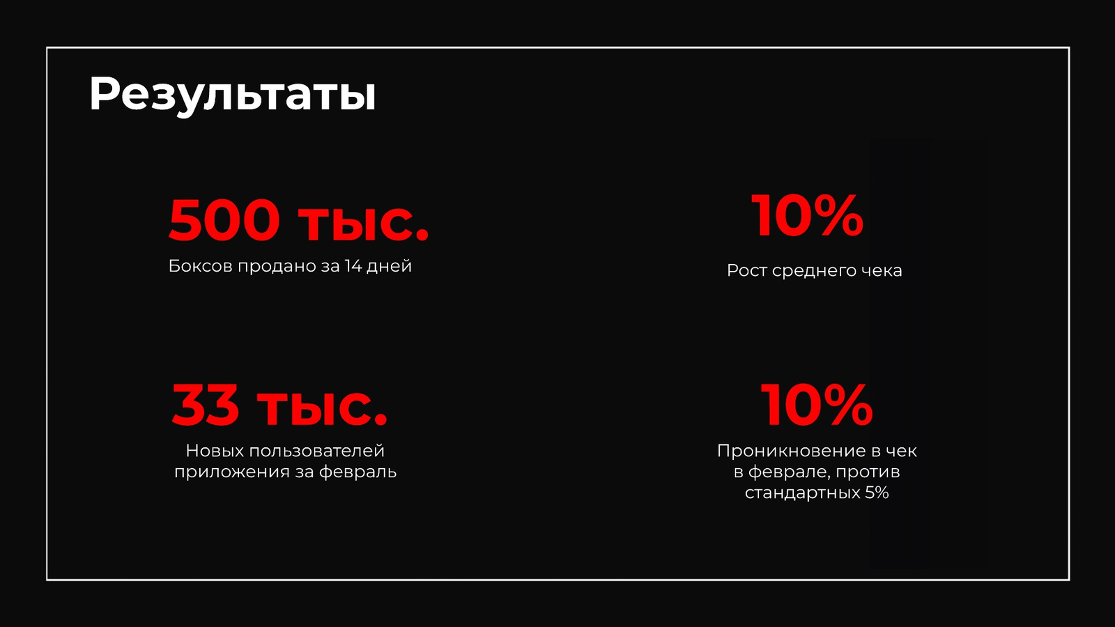 Бокс Король и Шут — Изображение №9 — Брендинг на Dprofile