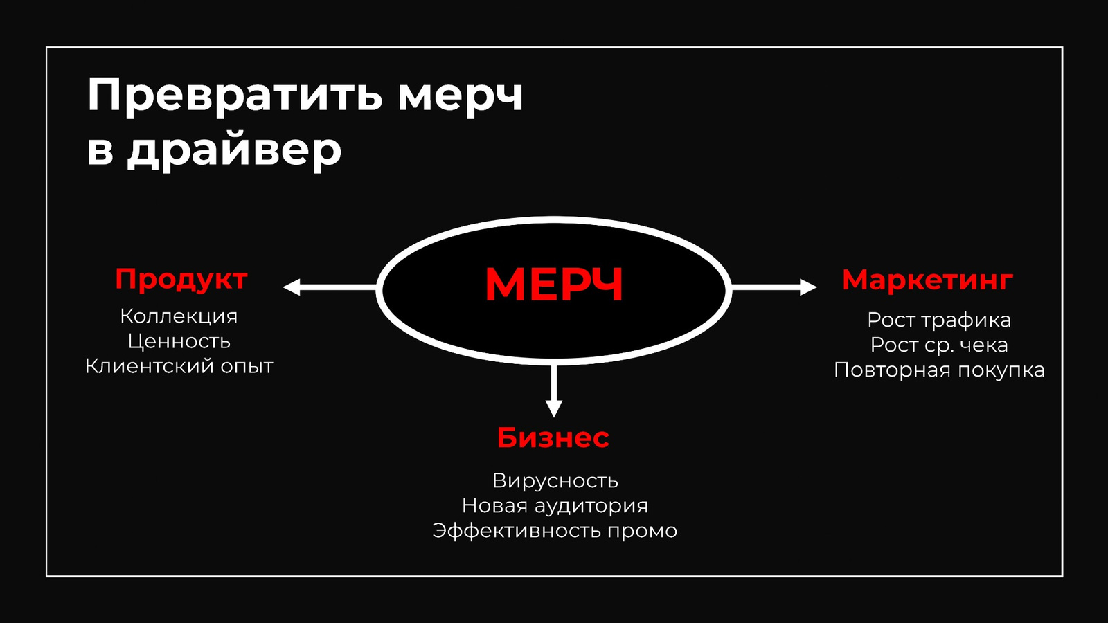 Бокс Король и Шут — Изображение №2 — Брендинг на Dprofile