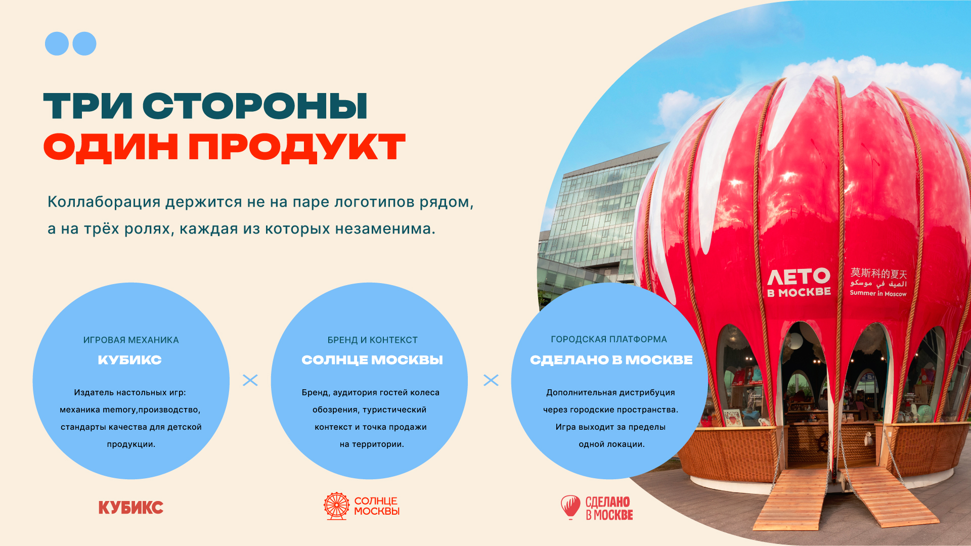 Игра "Мемори. Москва в 24 знаках" — Изображение №7 — Брендинг на Dprofile