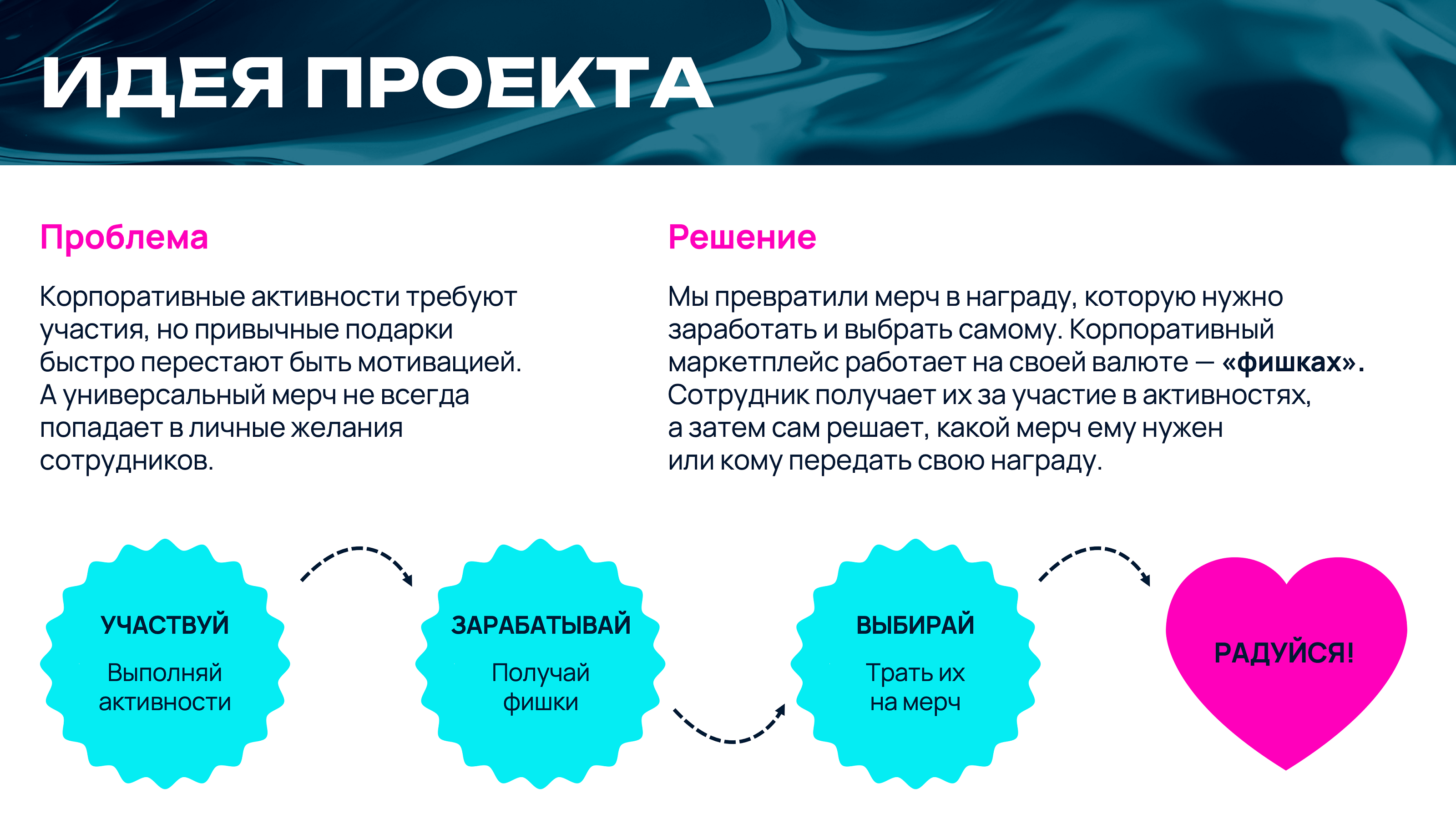 КОРПОРАТИВНЫЙ МЕРЧ ЛАВКИ ТУНЦА — Изображение №2 — Брендинг на Dprofile