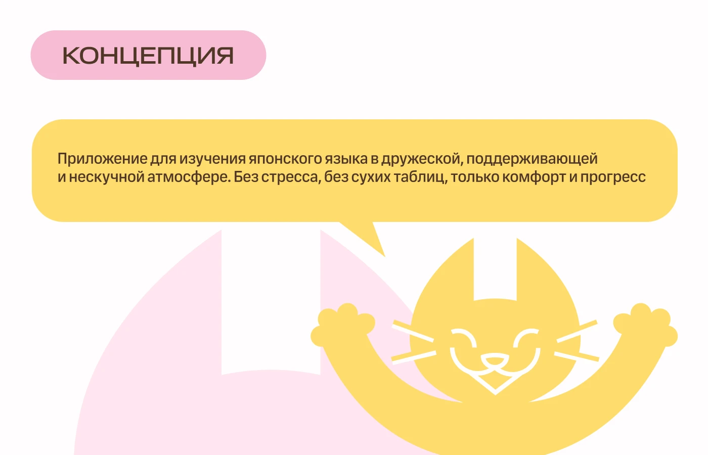 Мобильное приложение для изучения японского языка — Изображение №3 — Интерфейсы на Dprofile
