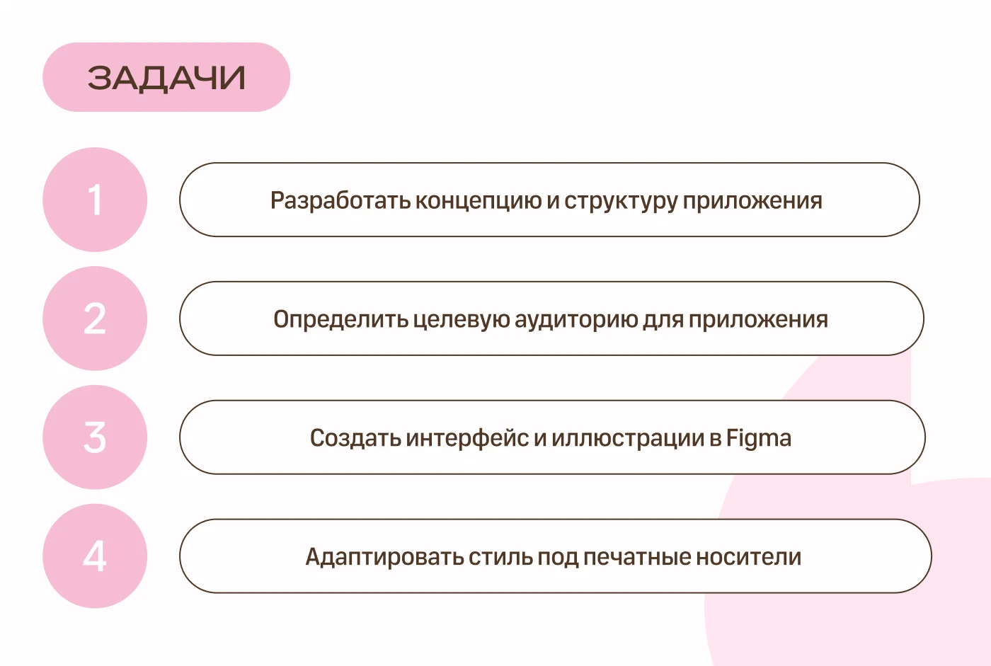 Мобильное приложение для изучения японского языка — Изображение №2 — Интерфейсы на Dprofile