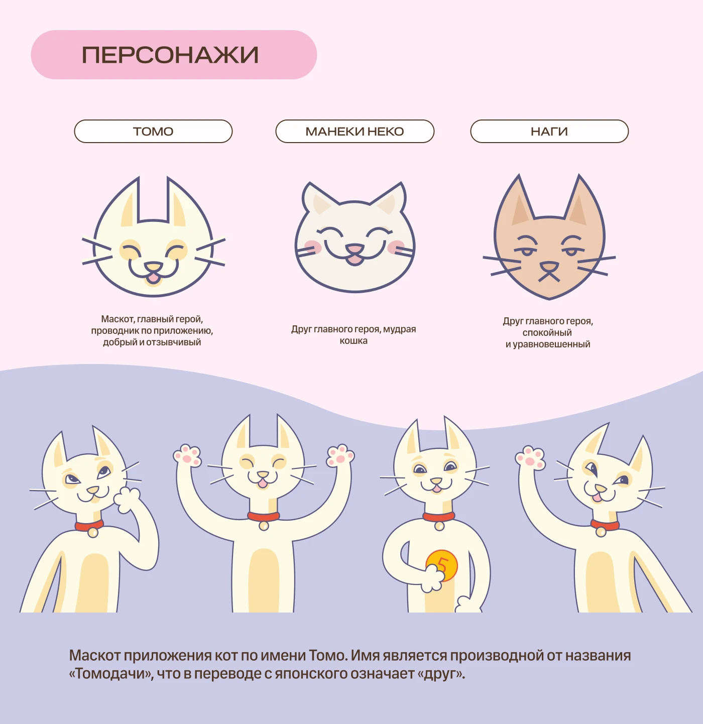 Мобильное приложение для изучения японского языка — Изображение №8 — Интерфейсы на Dprofile