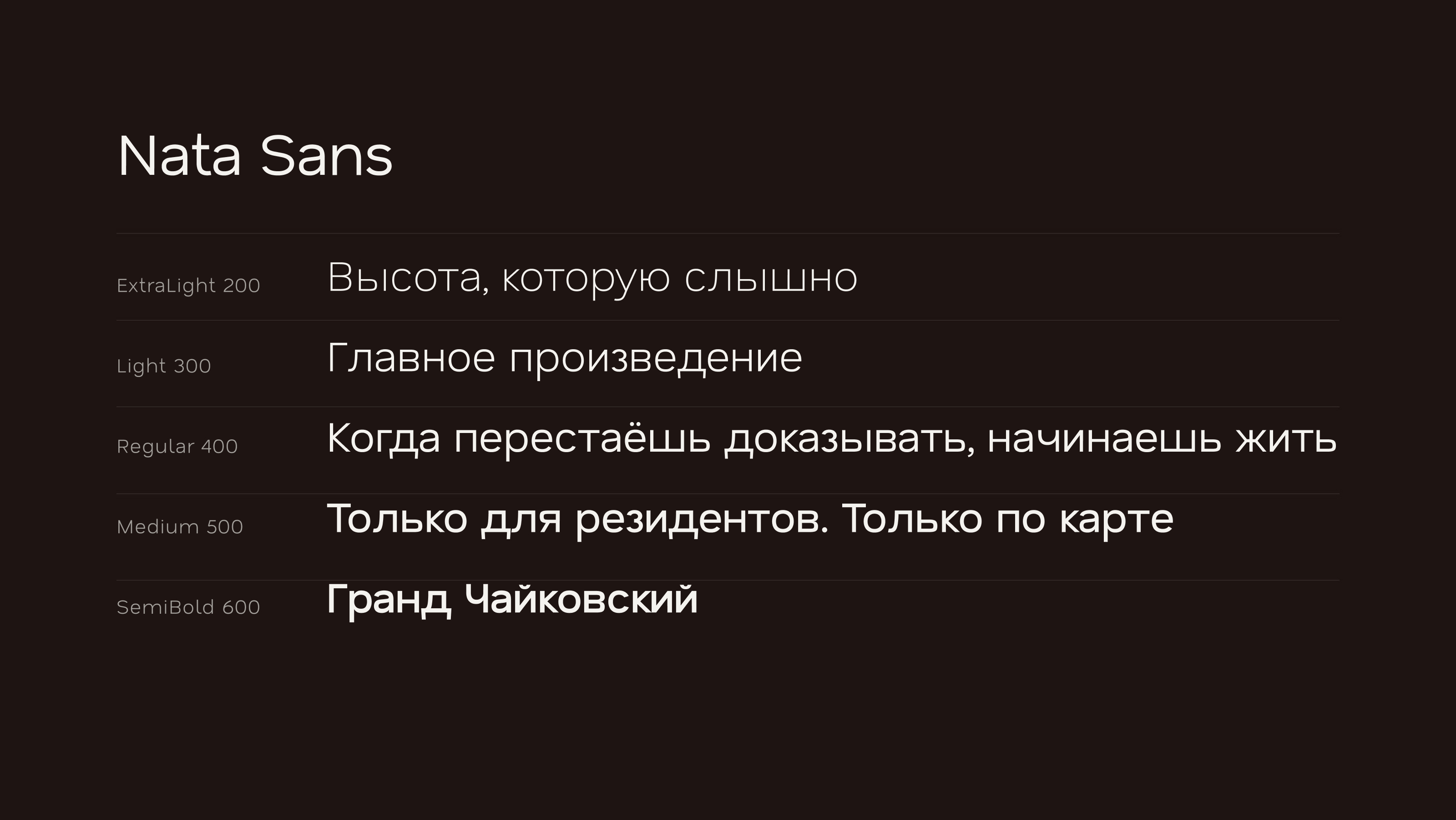 Гранд Чайковский. Высота, которую слышно. — Изображение №25 — Брендинг, Маркетинг на Dprofile