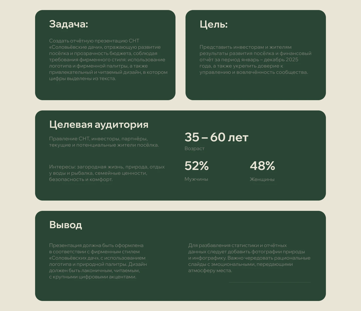 Отчетная презентация — Изображение №2 — Графика, Маркетинг на Dprofile