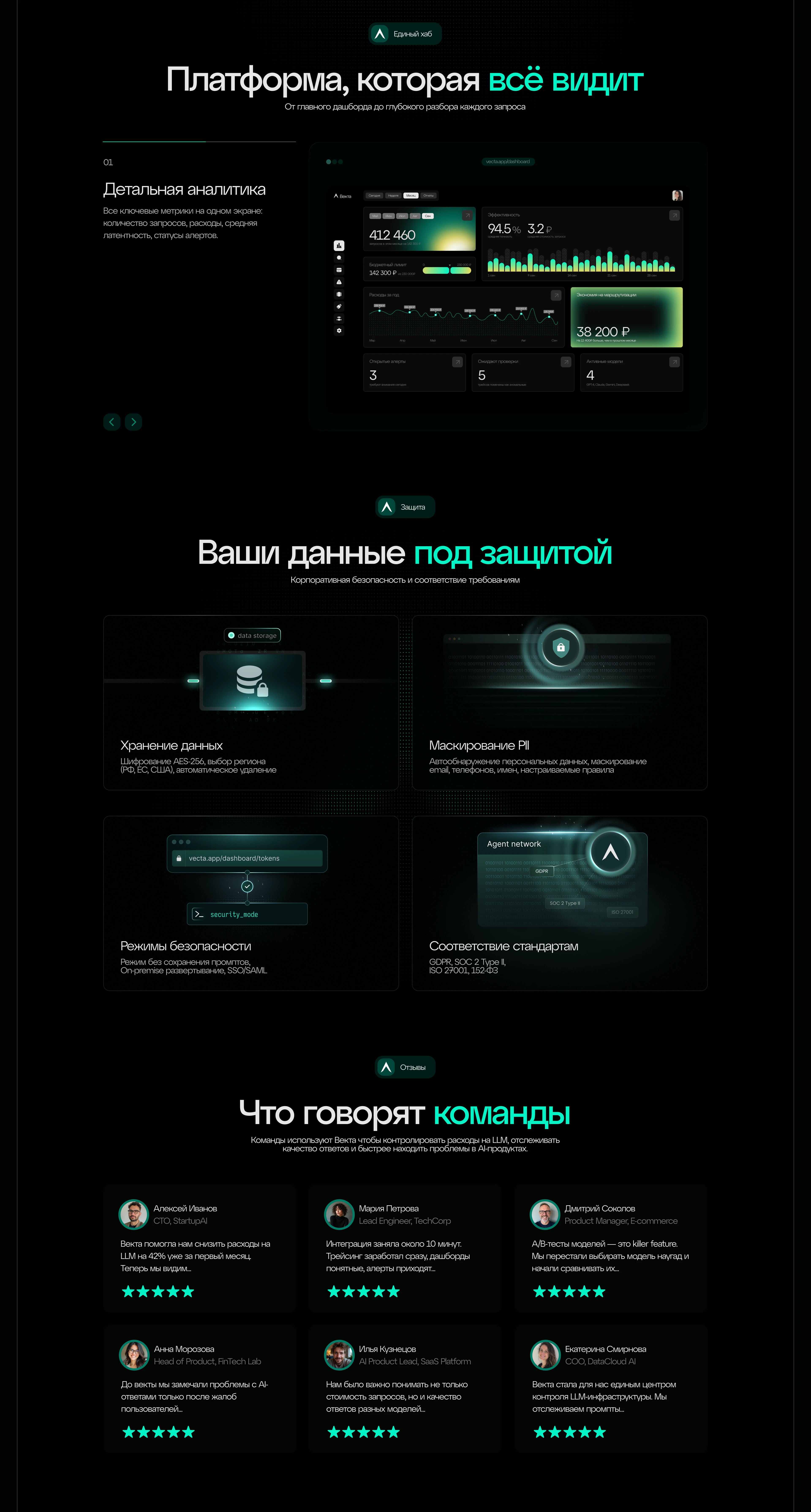 SaaS landing | Лендинг для мониторинга LLM-продуктов — Изображение №5 — Интерфейсы на Dprofile