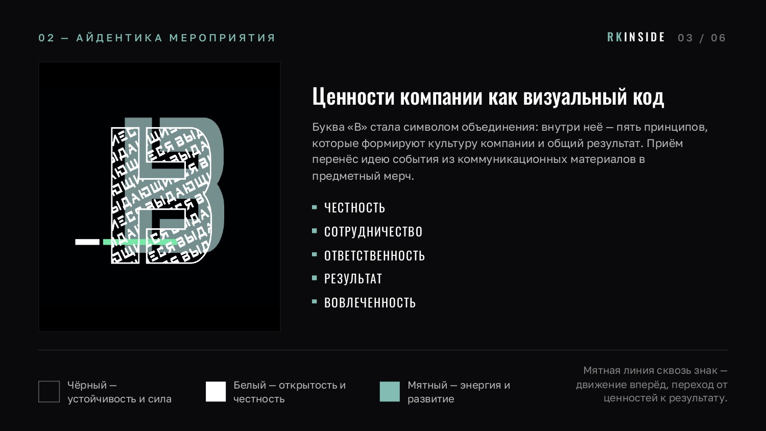 Корпоративный мерч для внутреннего мероприятия «Вовлеченность» для Ильского НПЗ — Изображение №3 — Брендинг на Dprofile
