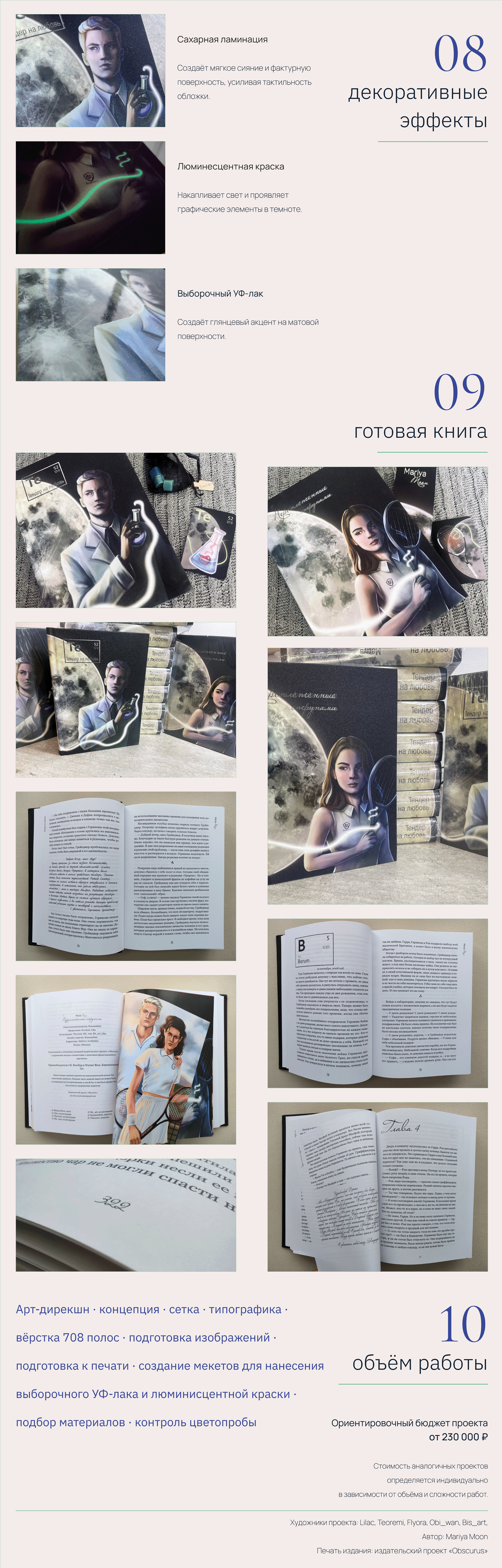 Сборник из двух историй — Изображение №3 — Графика на Dprofile