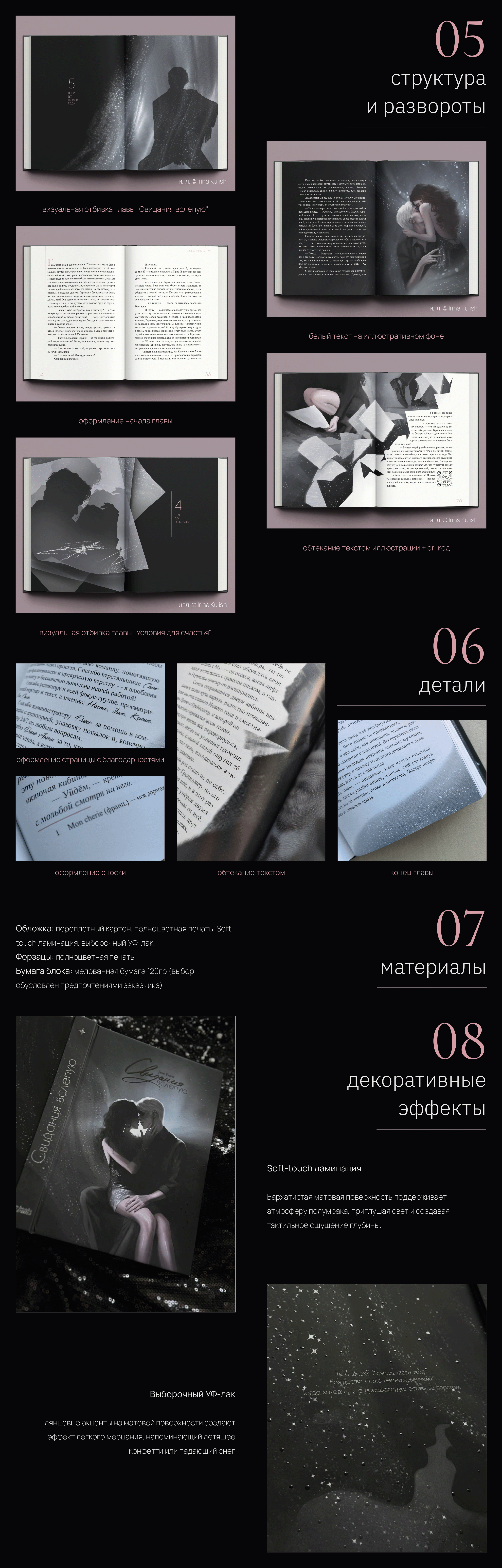 Свидания вслепую / Jane Evans — Изображение №2 — Графика на Dprofile