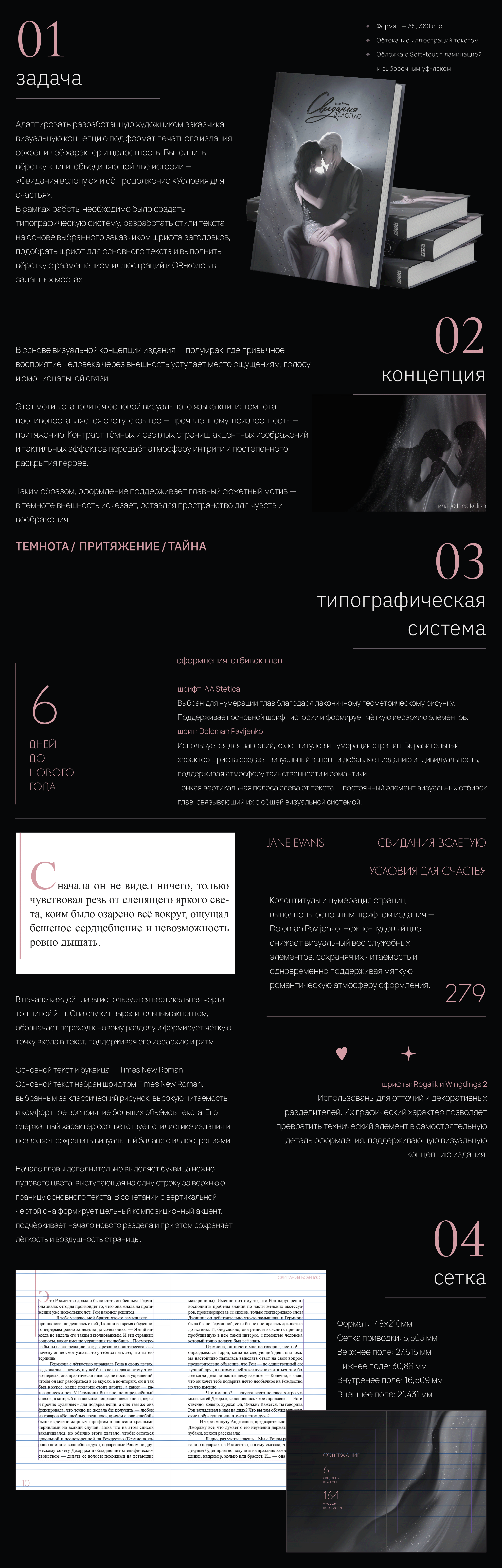 Свидания вслепую / Jane Evans — Изображение №1 — Графика на Dprofile