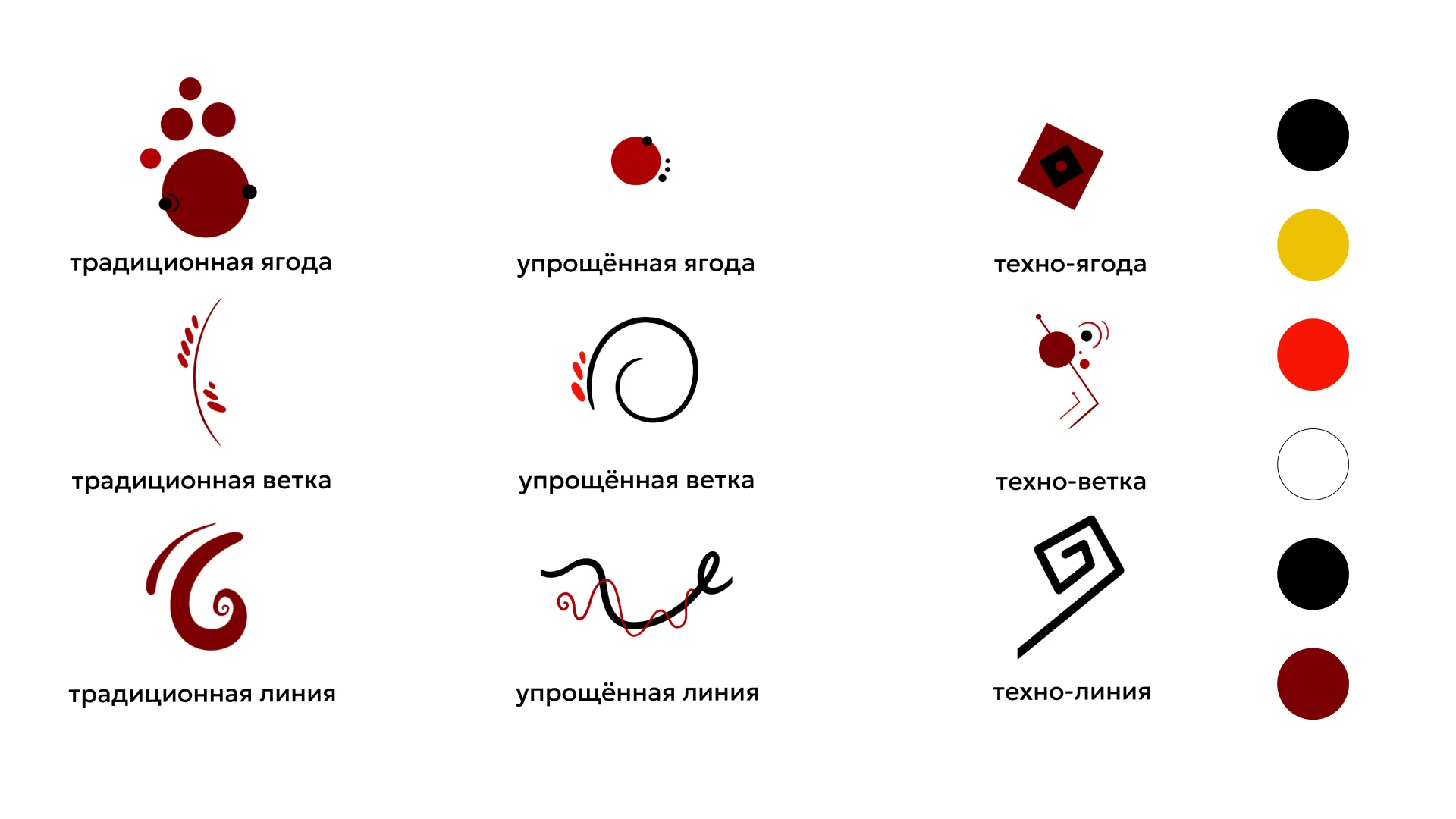 Связаны. Культурный код прошлого в будущем народных промысл… — Изображение №8 — Брендинг, Иллюстрация на Dprofile