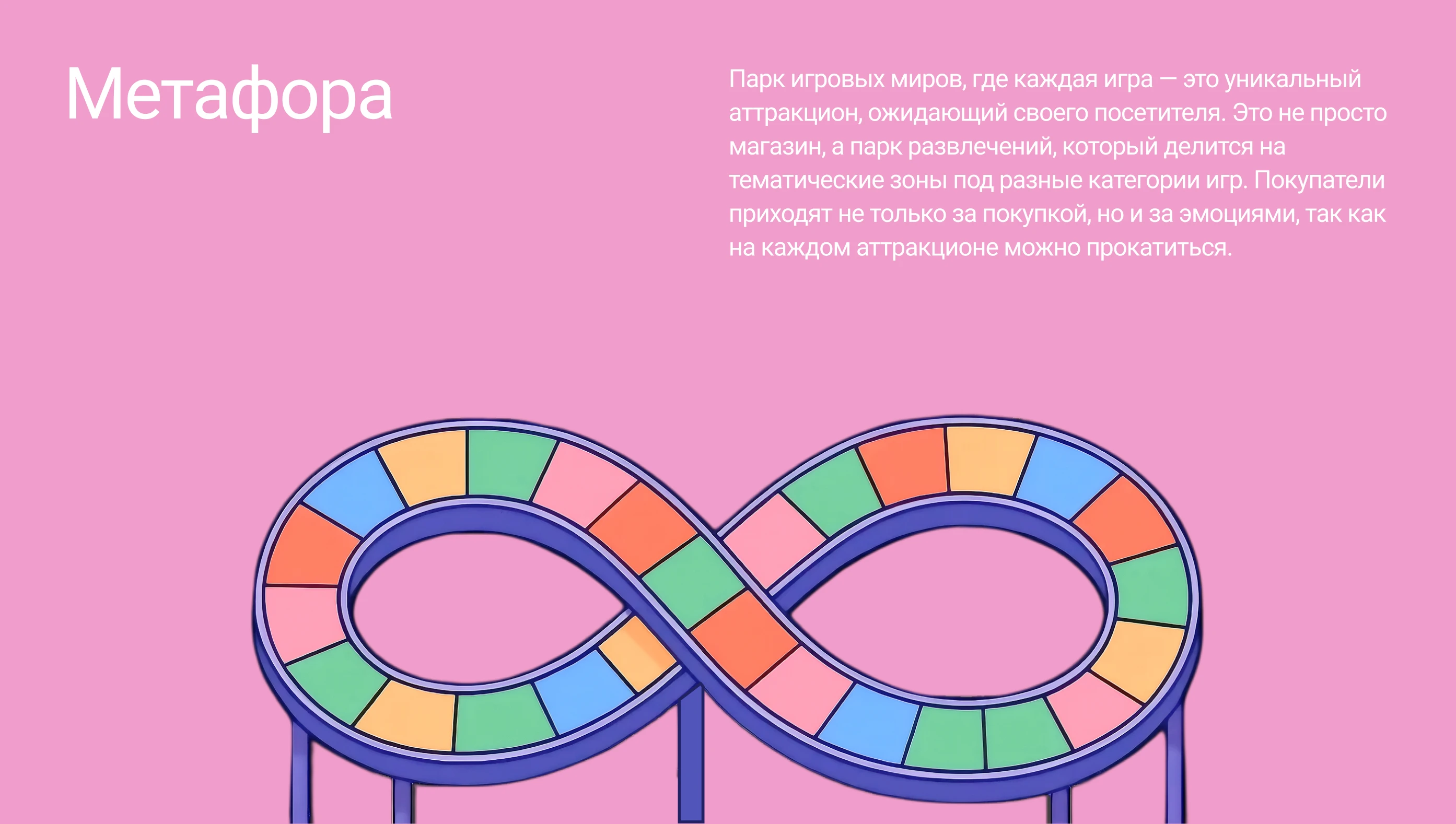 Парк Игровых Миров-Магазин настольных игр|UI UX Design — Изображение №5 — Интерфейсы, Иллюстрация на Dprofile