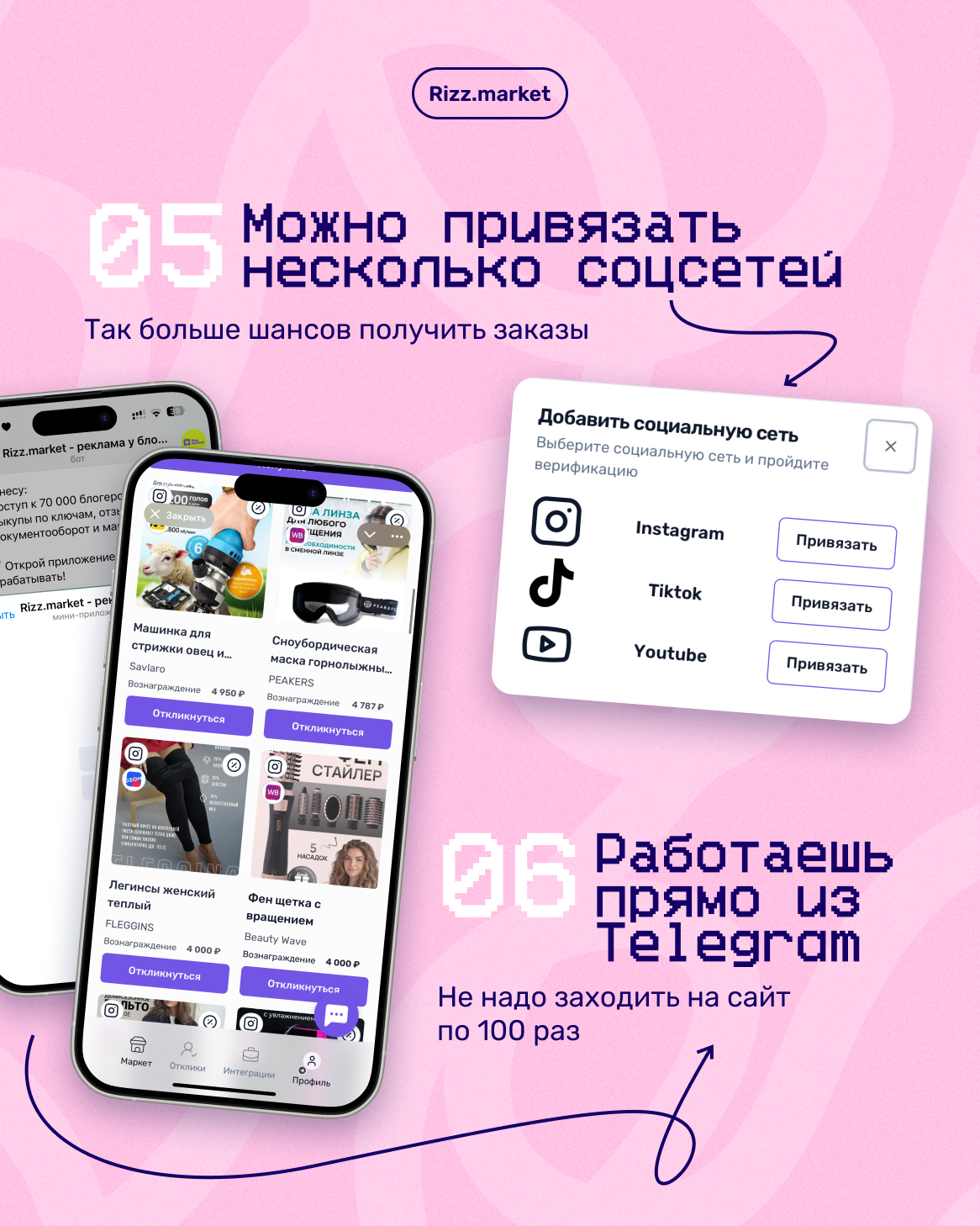 Дизайн социальных сетей | маркетинг — Изображение №11 — Брендинг, Маркетинг на Dprofile
