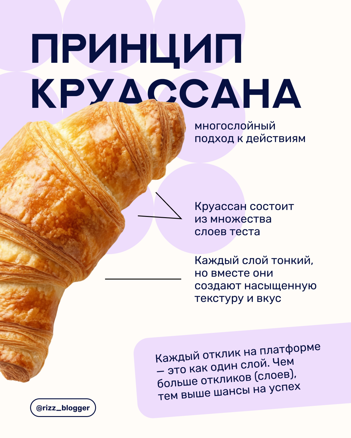 Дизайн социальных сетей | маркетинг — Изображение №16 — Брендинг, Маркетинг на Dprofile