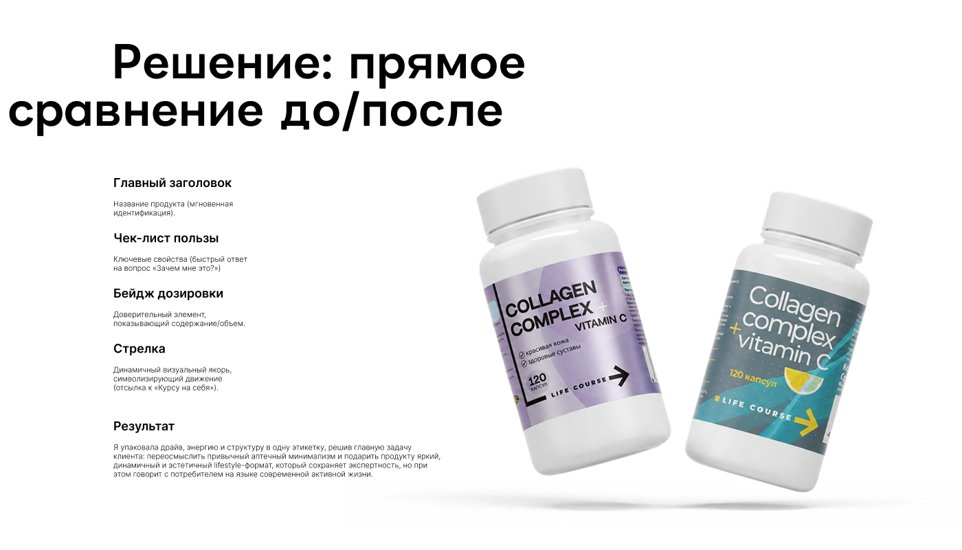 LIFE COURSE - редизайн линейки БАДов — Изображение №8 — Брендинг, Графика на Dprofile