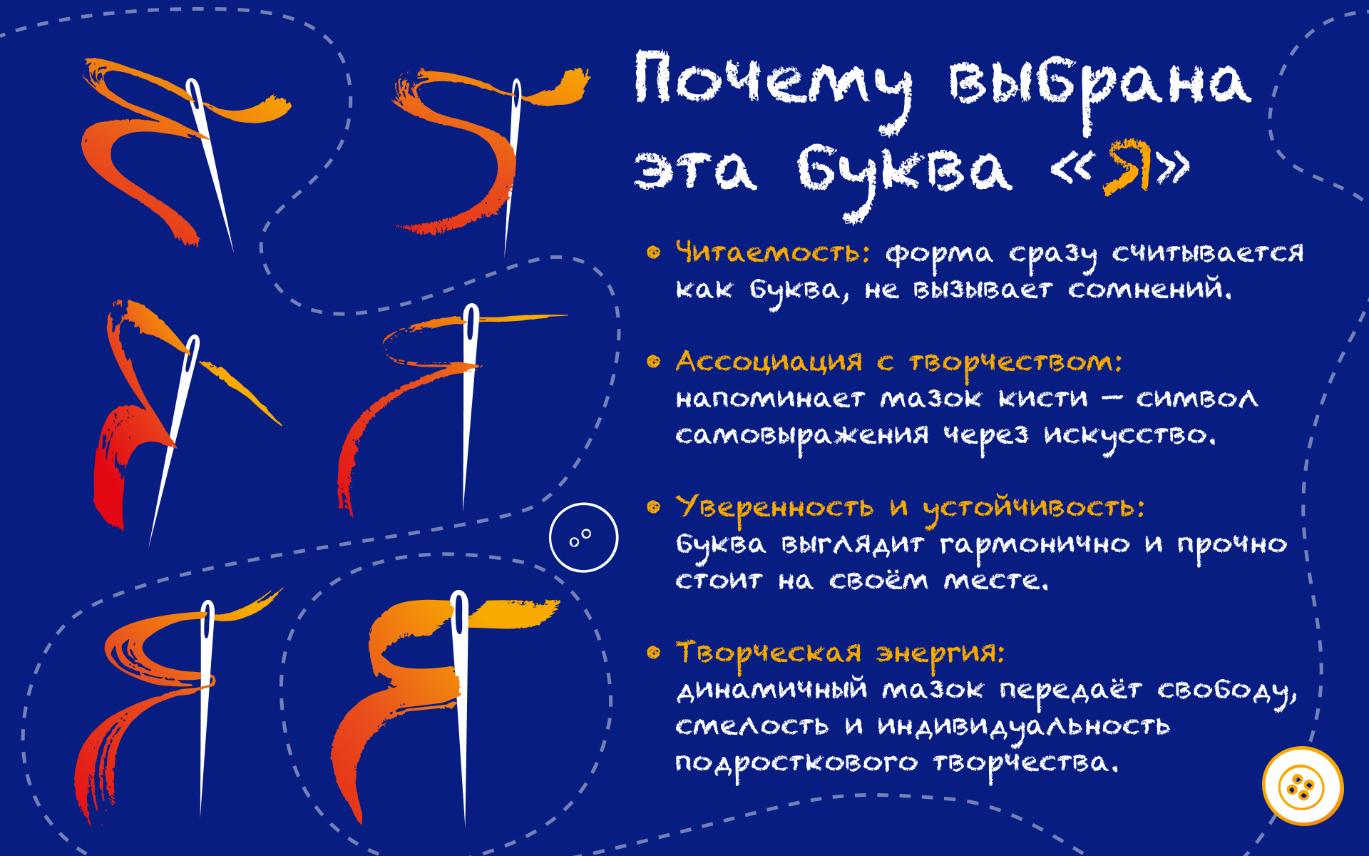 Логотип для творческой школы шитья "как Я хочу" — Изображение №5 — Брендинг, Графика на Dprofile