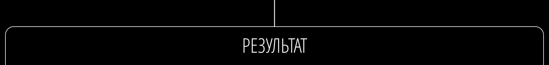 Локализация постеров. Часть 1 — Изображение №6 — Брендинг, Графика на Dprofile