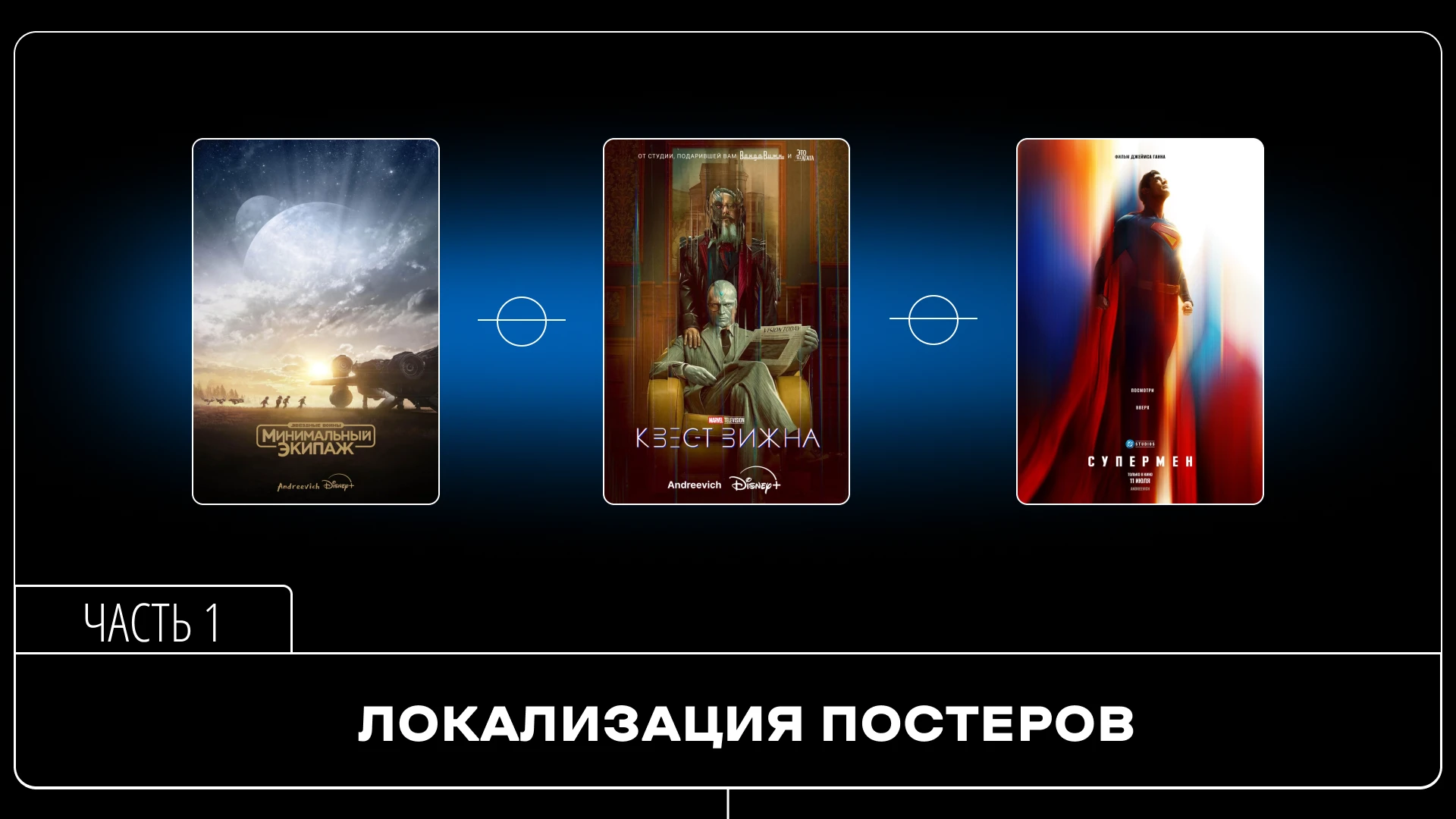 Локализация постеров. Часть 1 — Изображение №1 — Брендинг, Графика на Dprofile