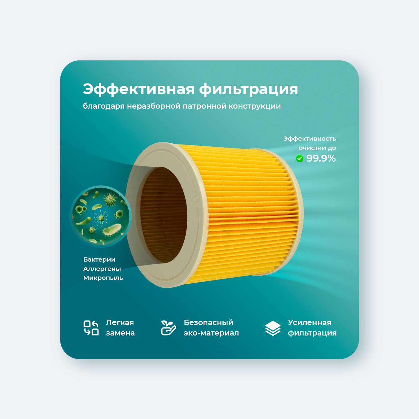 Инфографика для карточки товара — Изображение №4 — Маркетинг на Dprofile