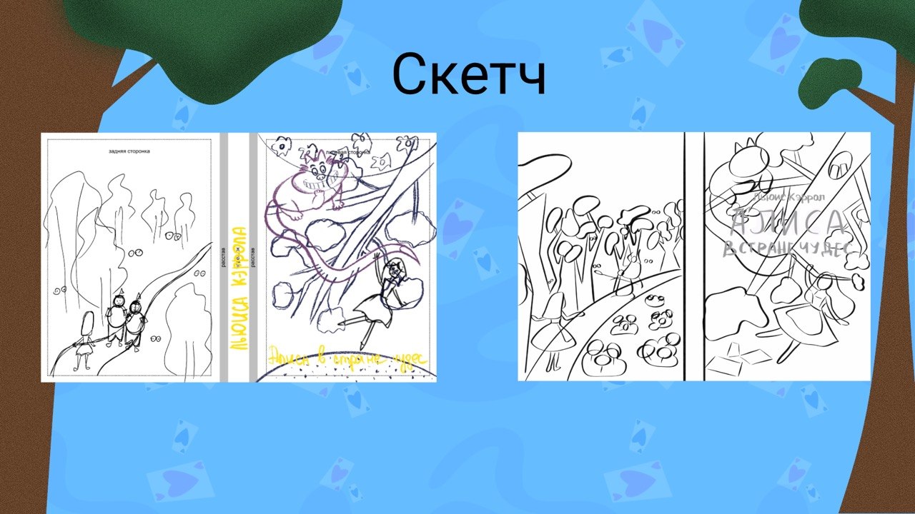 Обложка книги "Алиса в стране чудес" — Изображение №3 — Иллюстрация на Dprofile