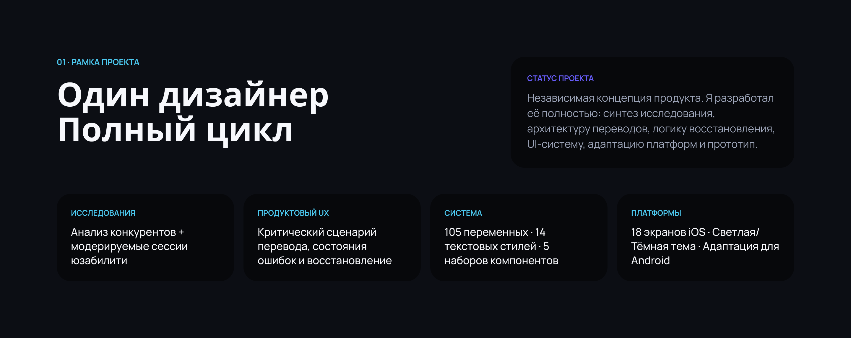PULSE — UX/UI мобильного банка — Изображение №2 — Интерфейсы на Dprofile