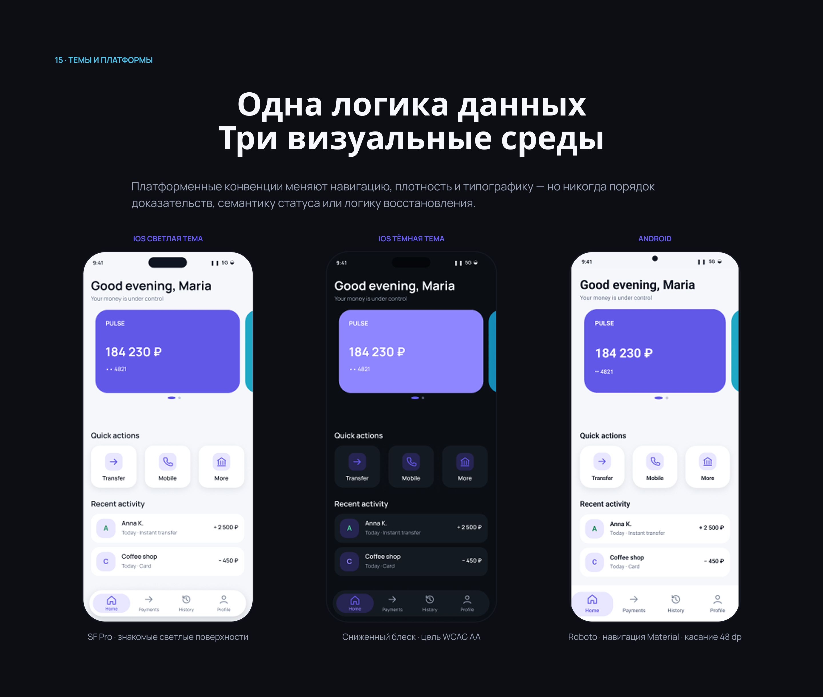 PULSE — UX/UI мобильного банка — Изображение №16 — Интерфейсы на Dprofile