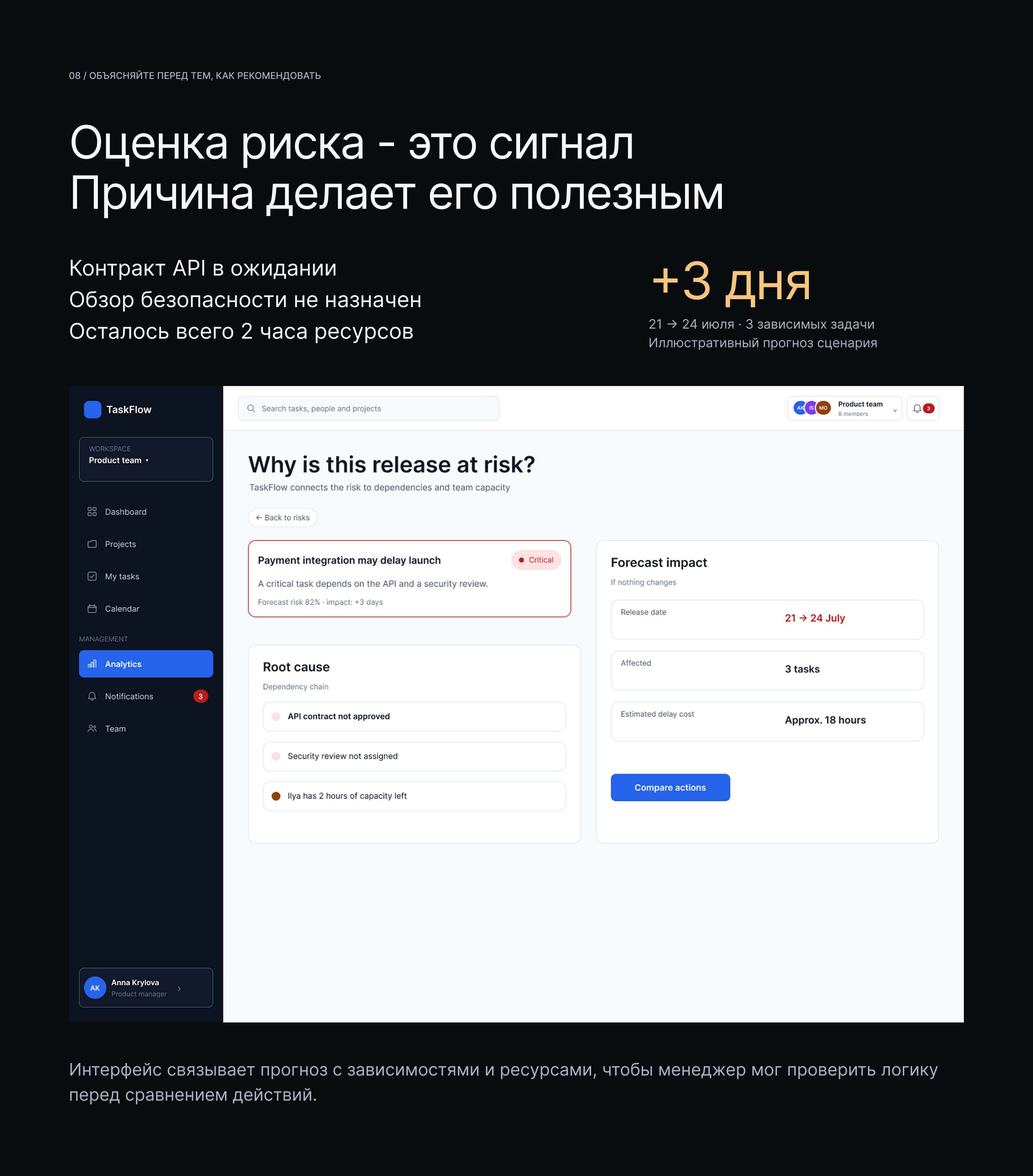 TaskFlow — управление проектными рисками — Изображение №10 — Интерфейсы на Dprofile