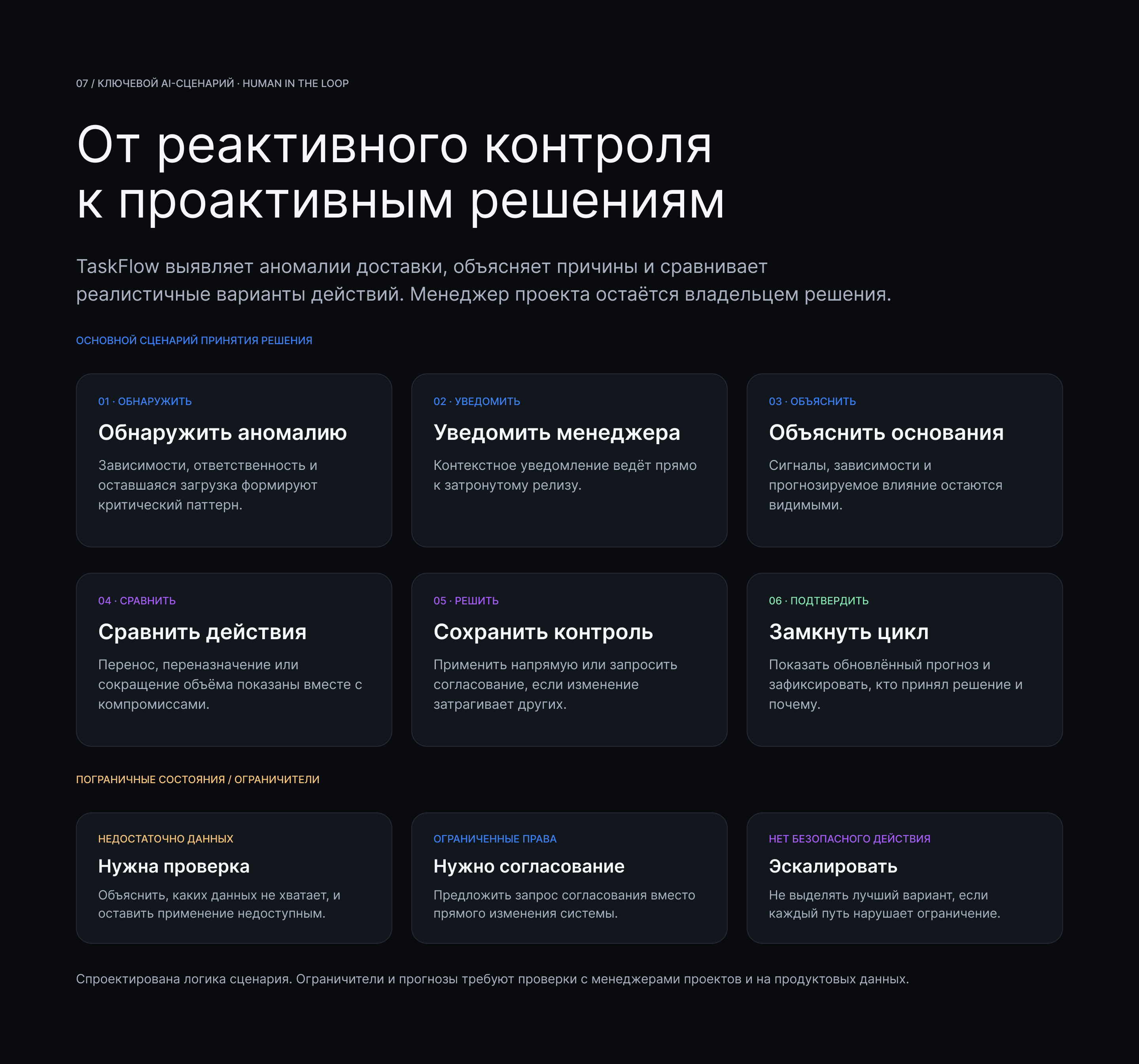 TaskFlow — управление проектными рисками — Изображение №8 — Интерфейсы на Dprofile